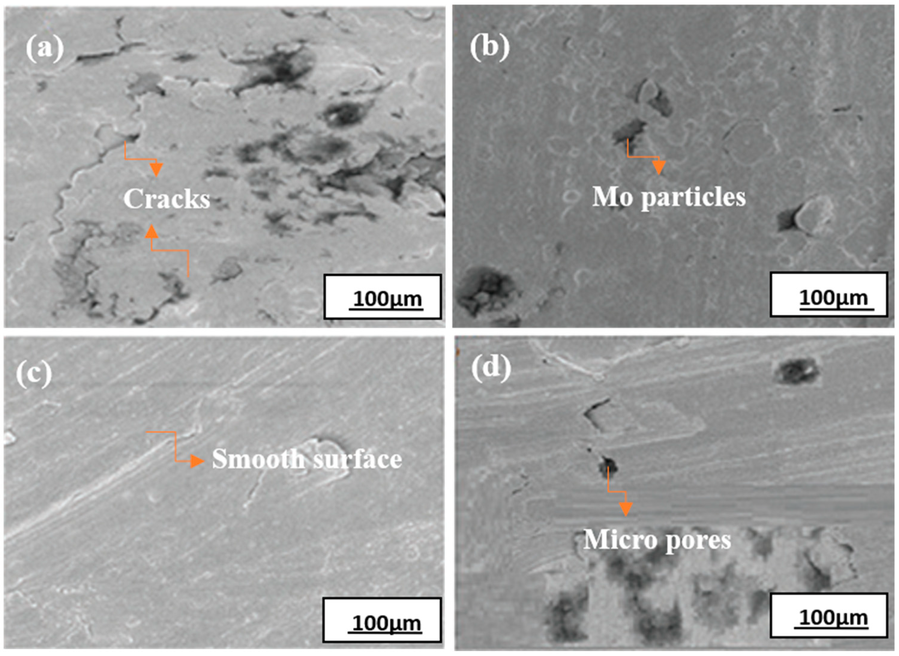 Engproc 93 00027 g007