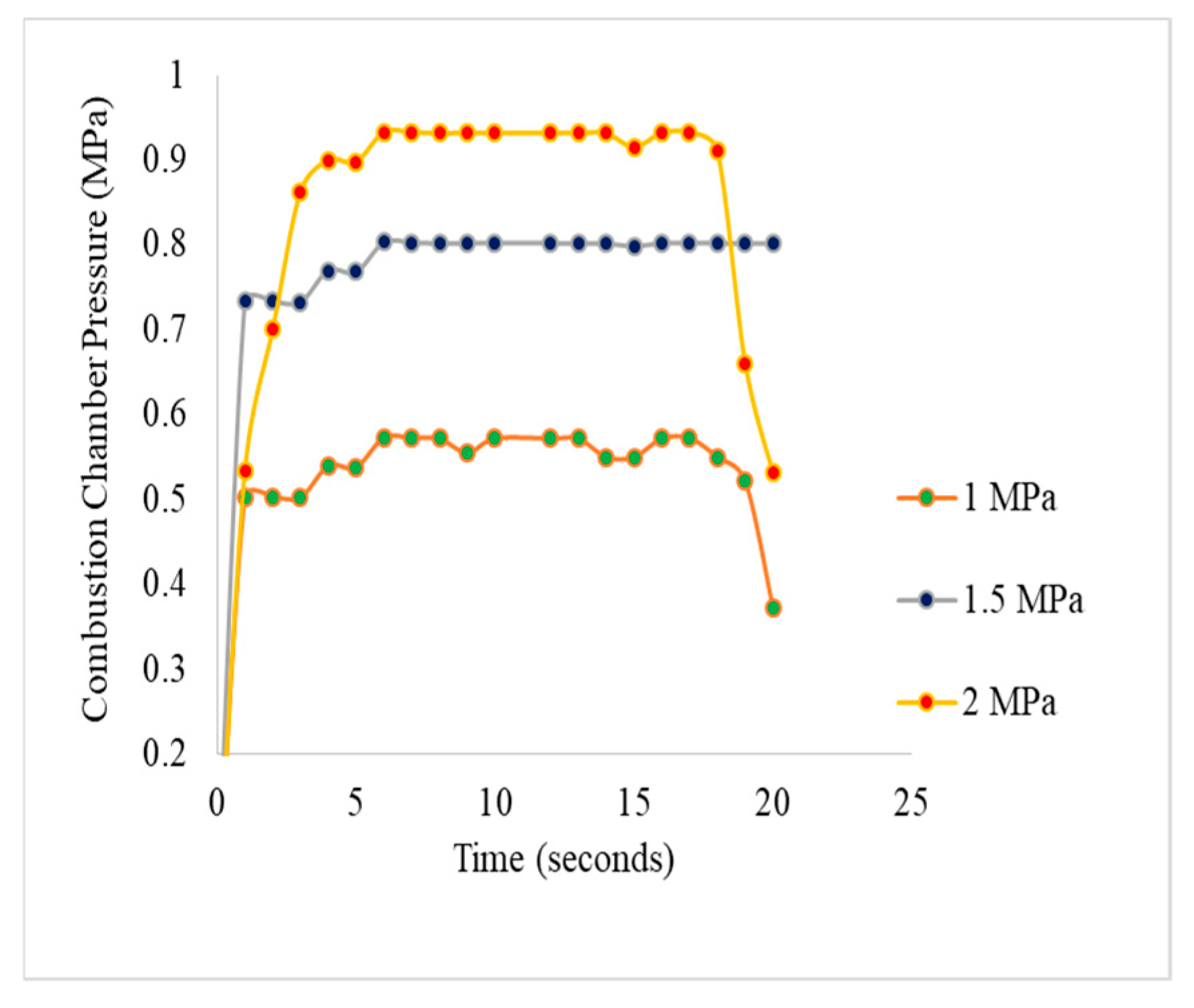 Engproc 93 00029 g004