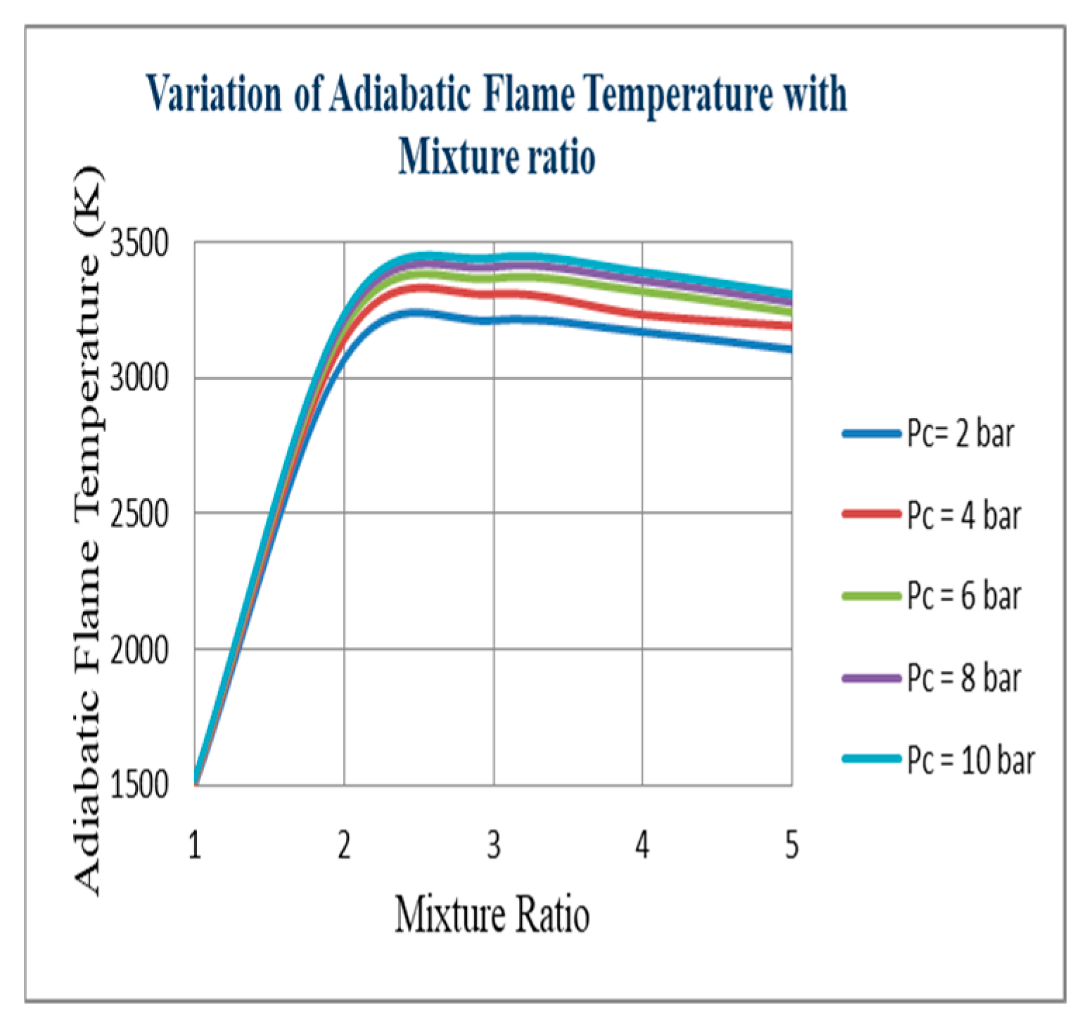 Engproc 93 00029 g005