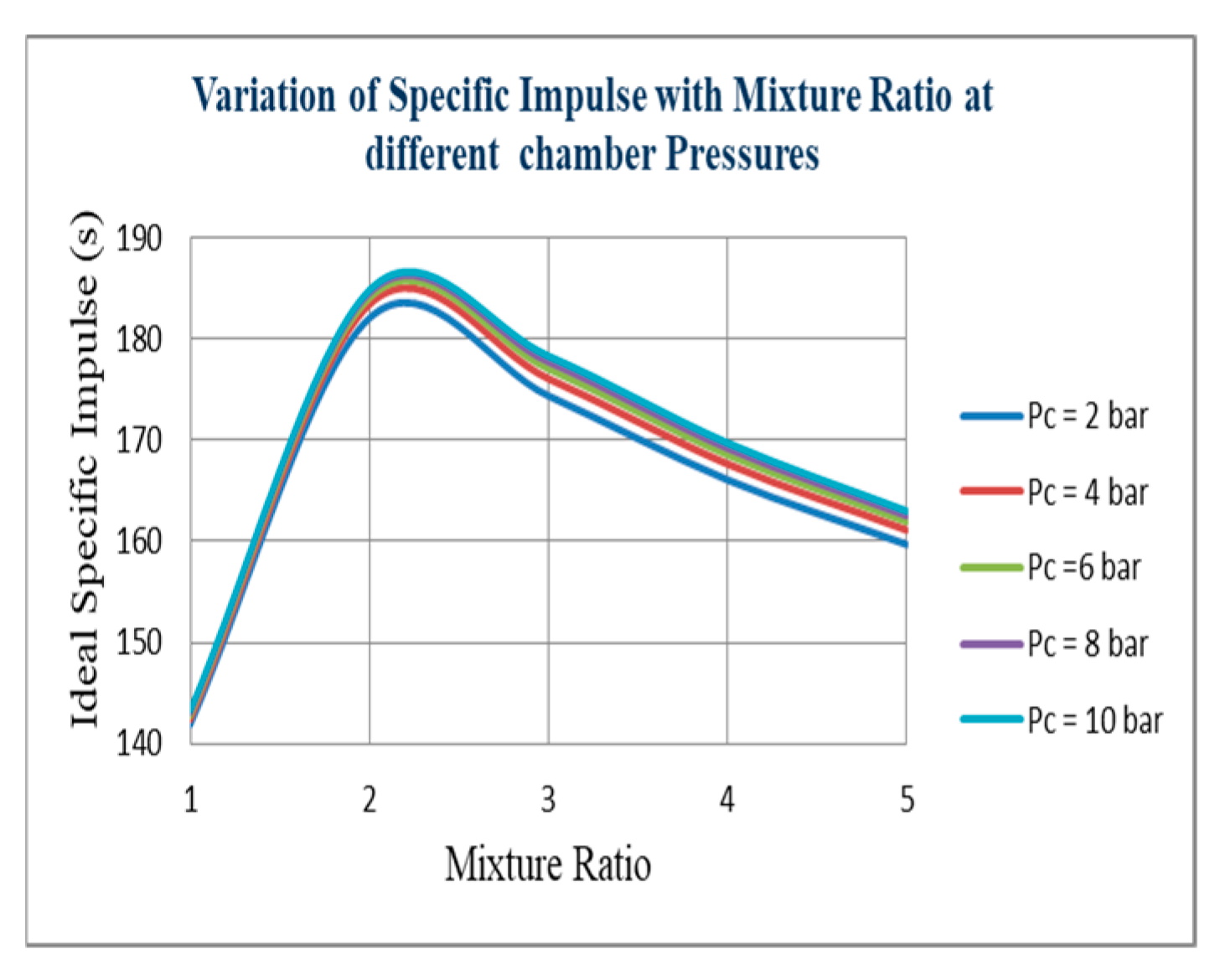 Engproc 93 00029 g006