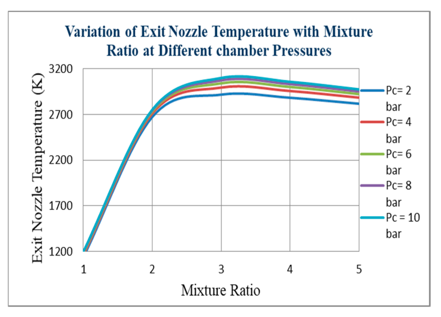 Engproc 93 00029 g008