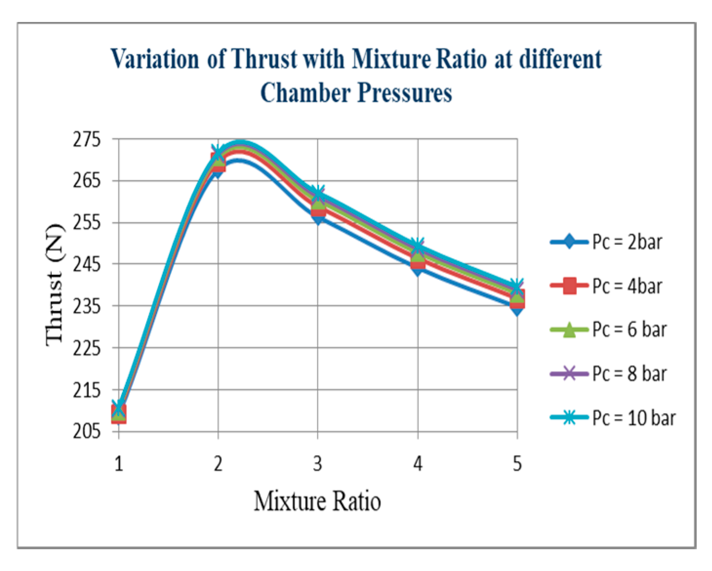 Engproc 93 00029 g009