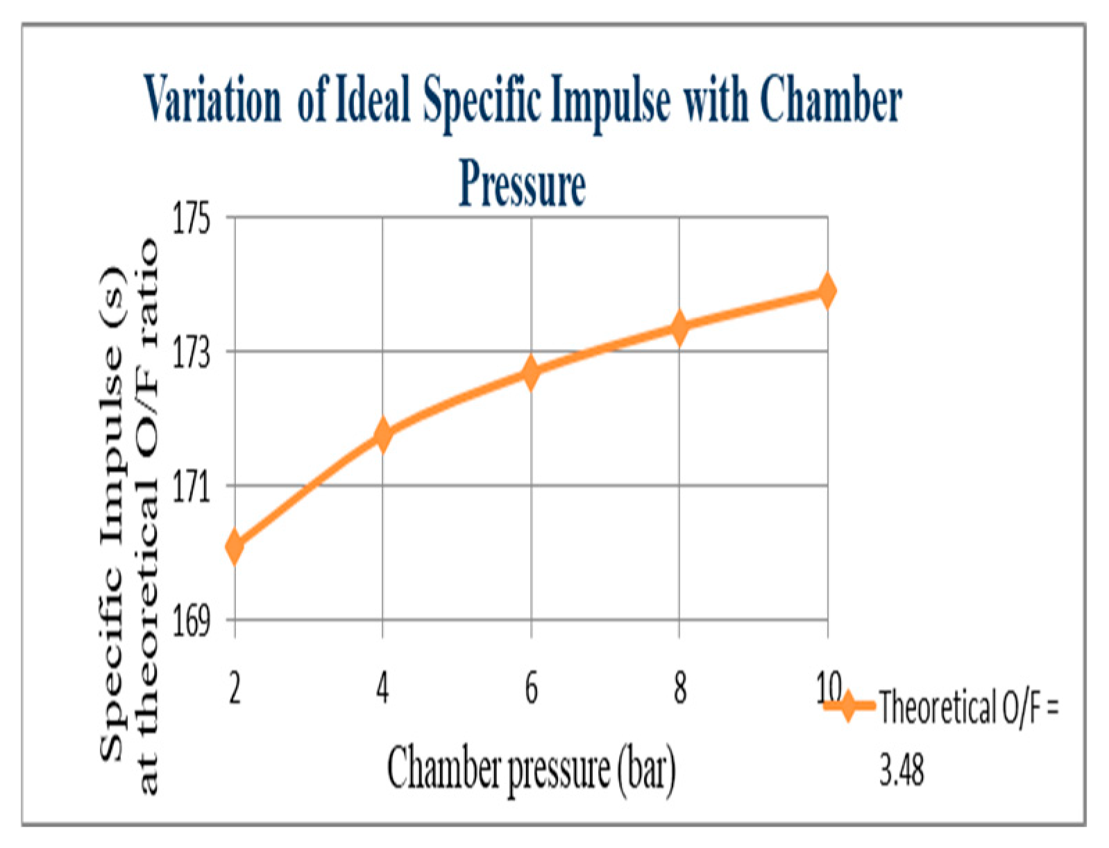 Engproc 93 00029 g010
