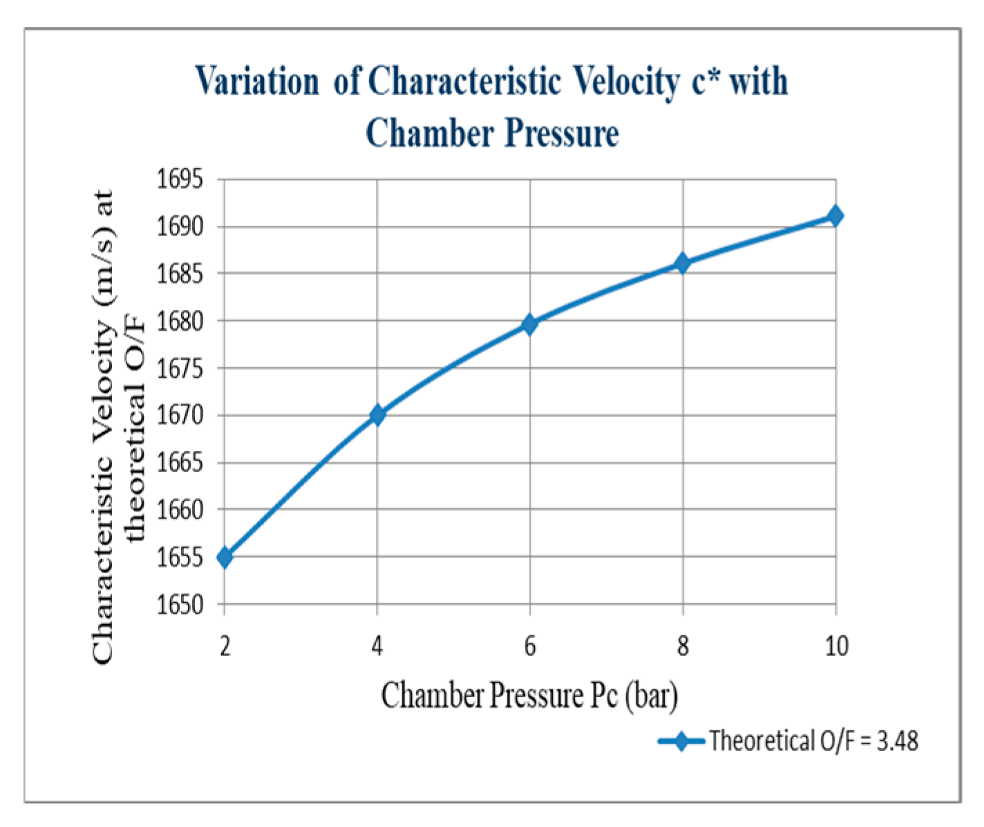 Engproc 93 00029 g011