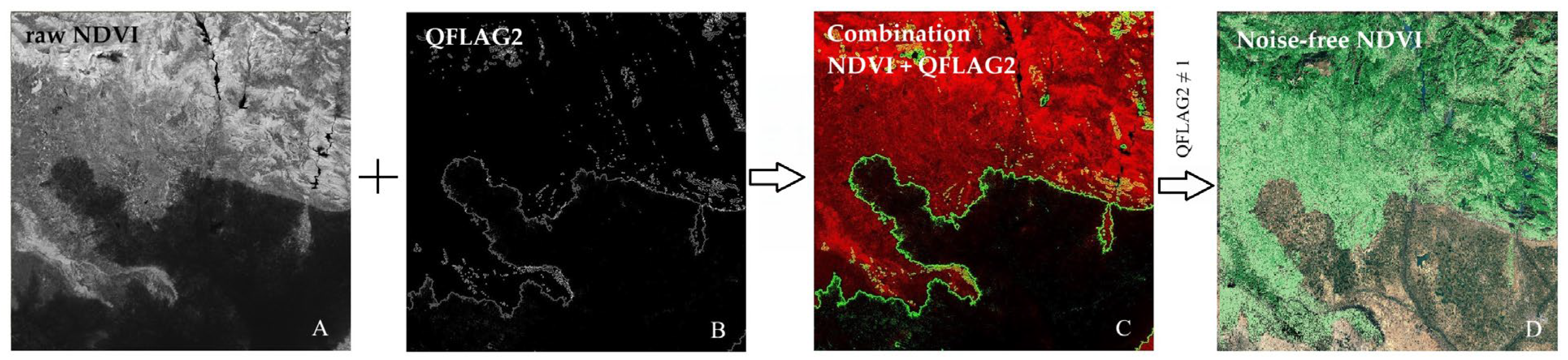 Engproc 94 00004 g002