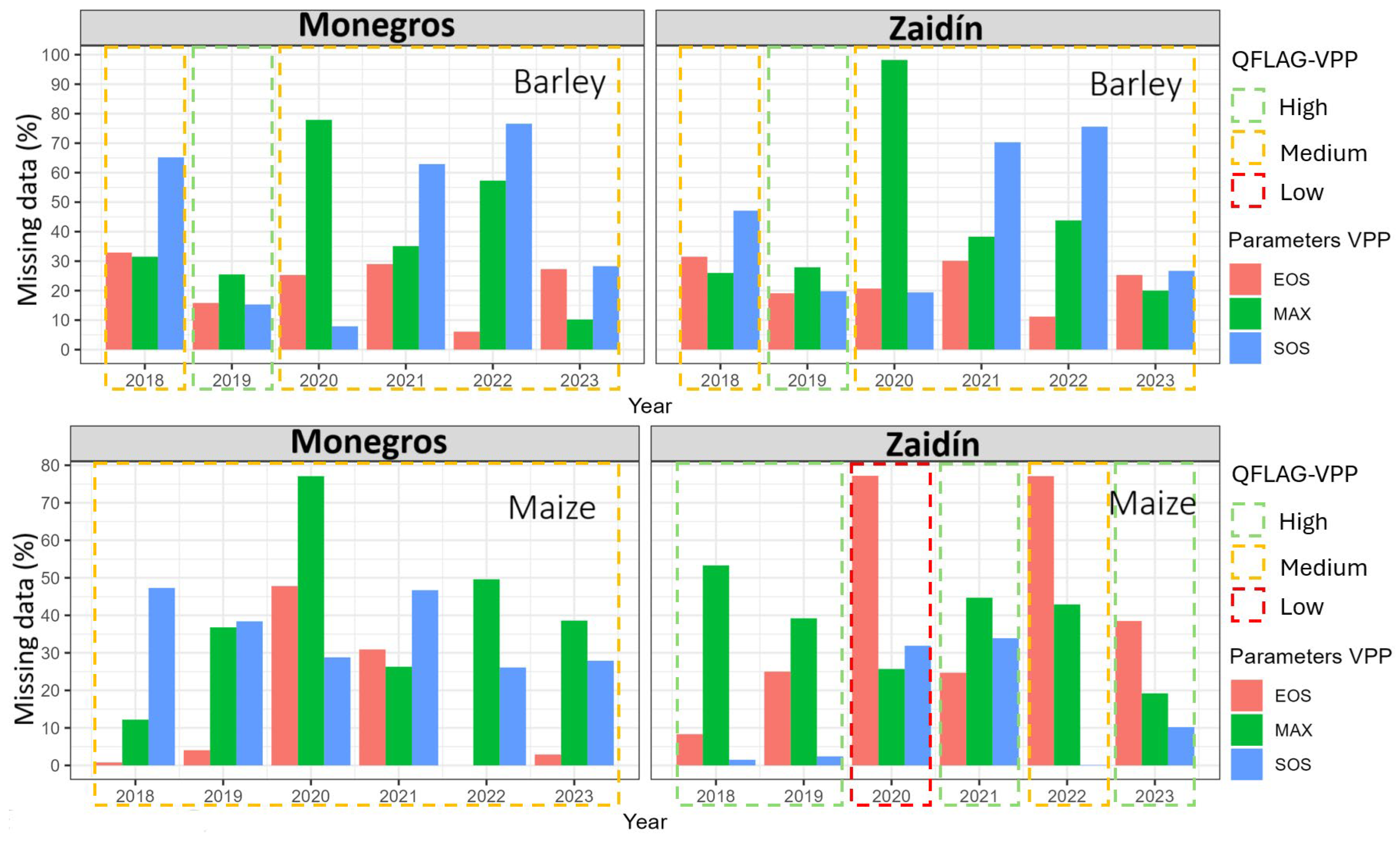 Engproc 94 00004 g003