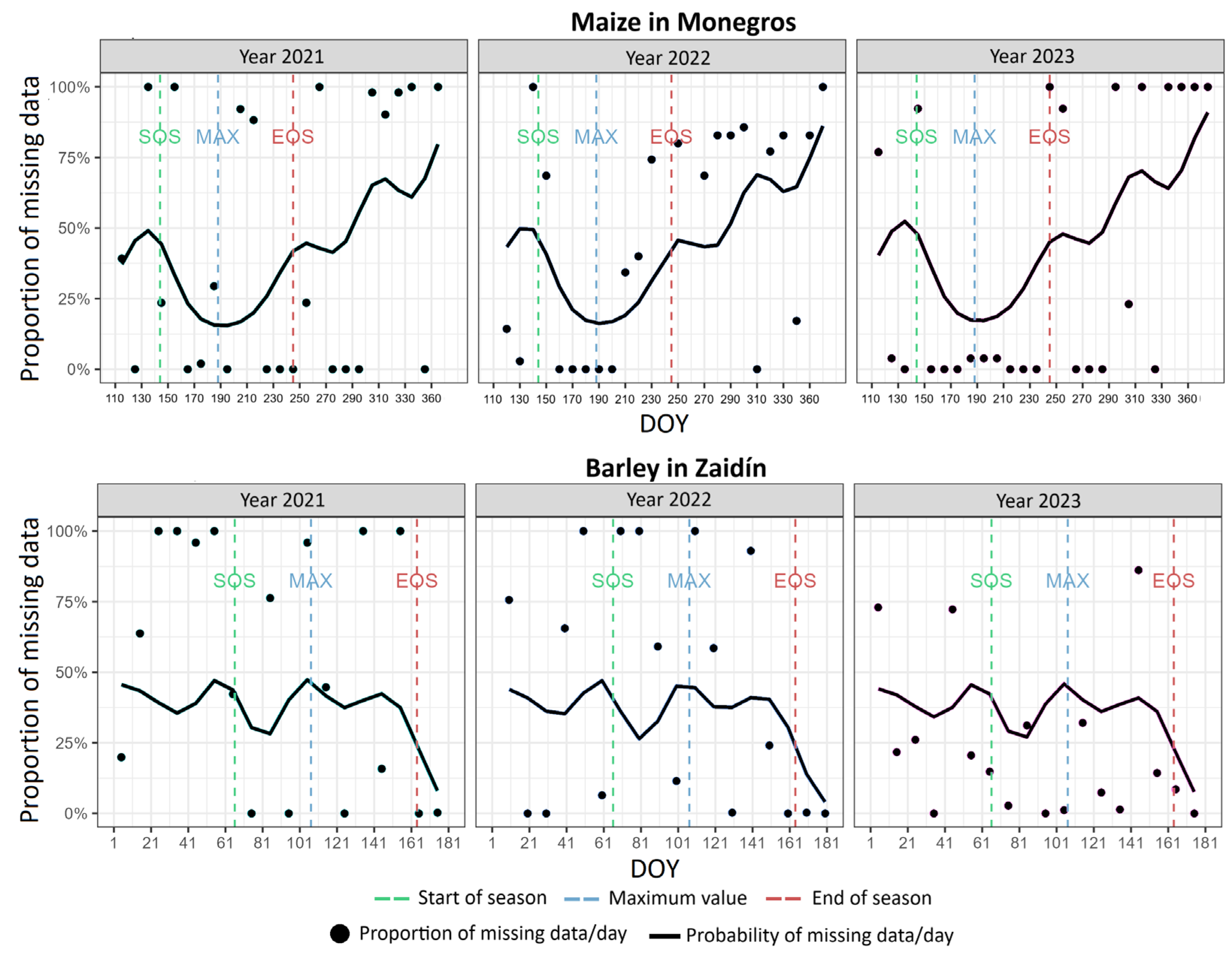 Engproc 94 00004 g004