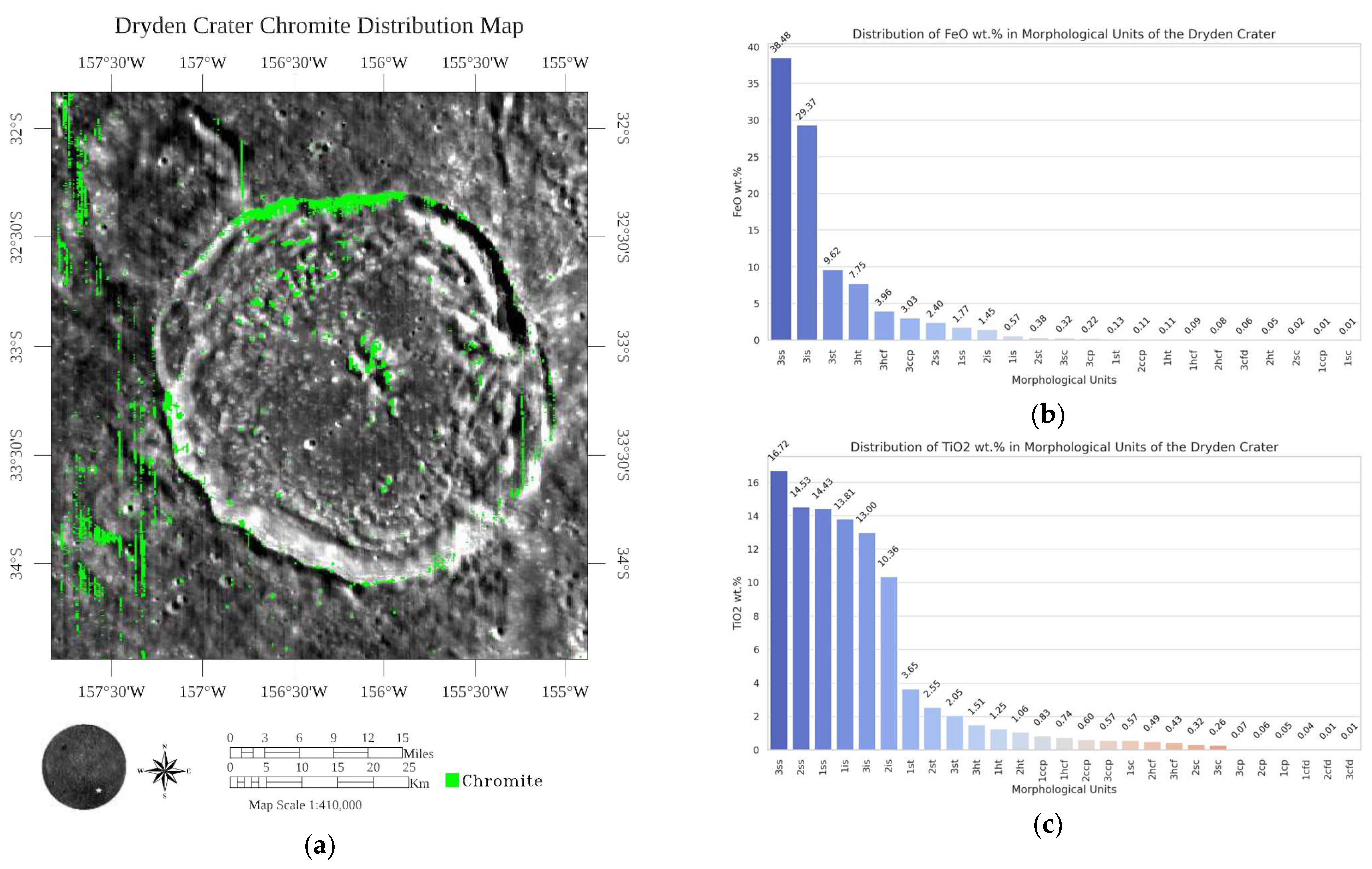 Engproc 94 00005 g002
