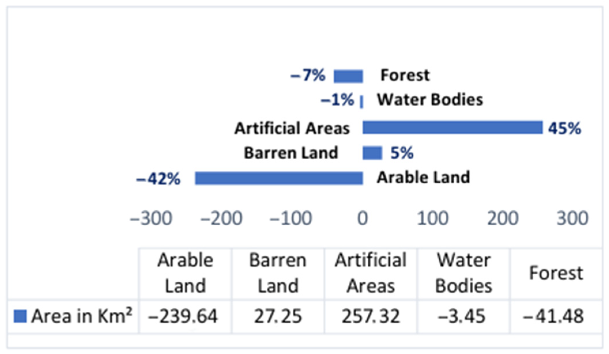 Engproc 94 00006 g003