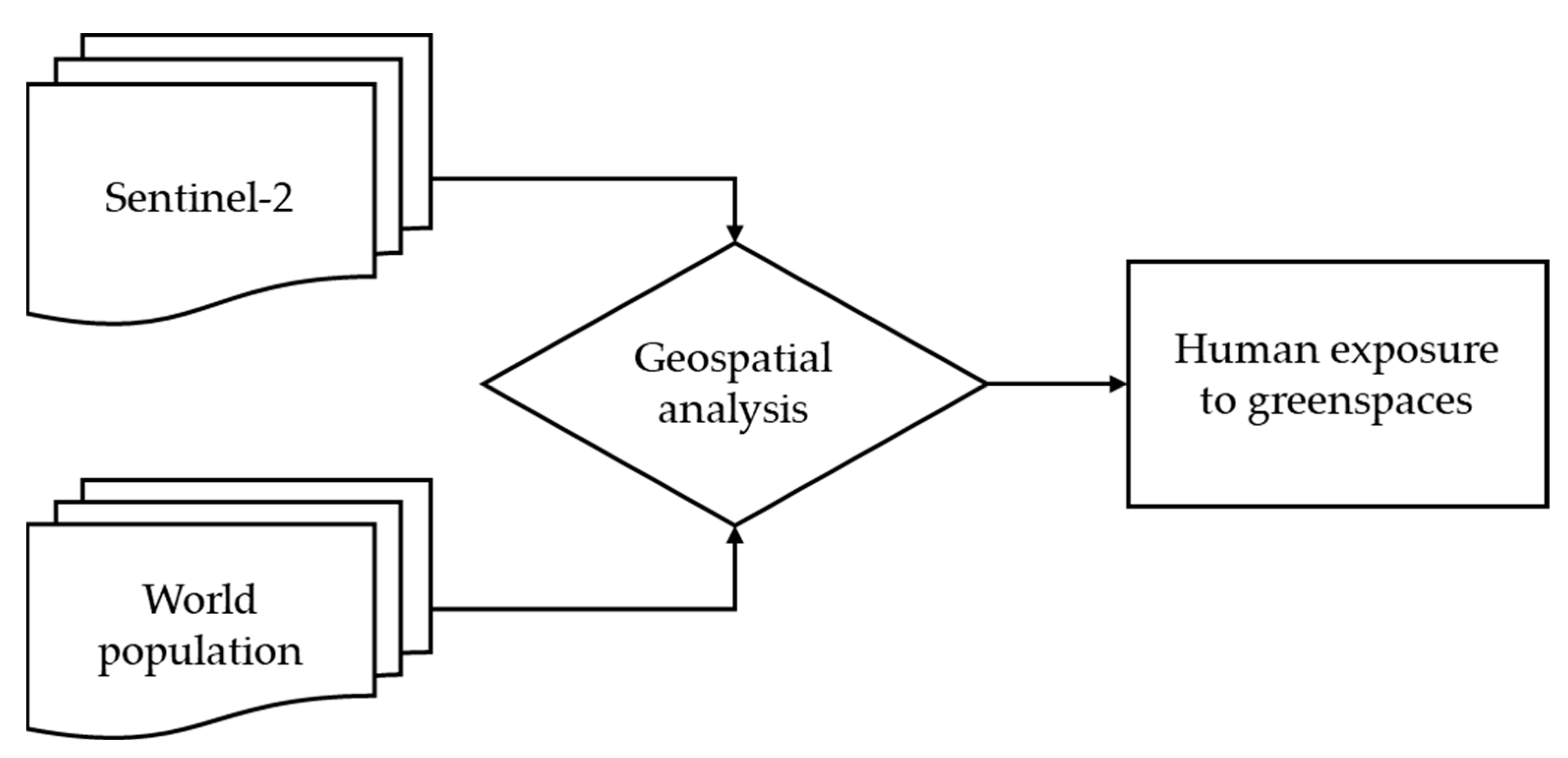 Engproc 94 00008 g001