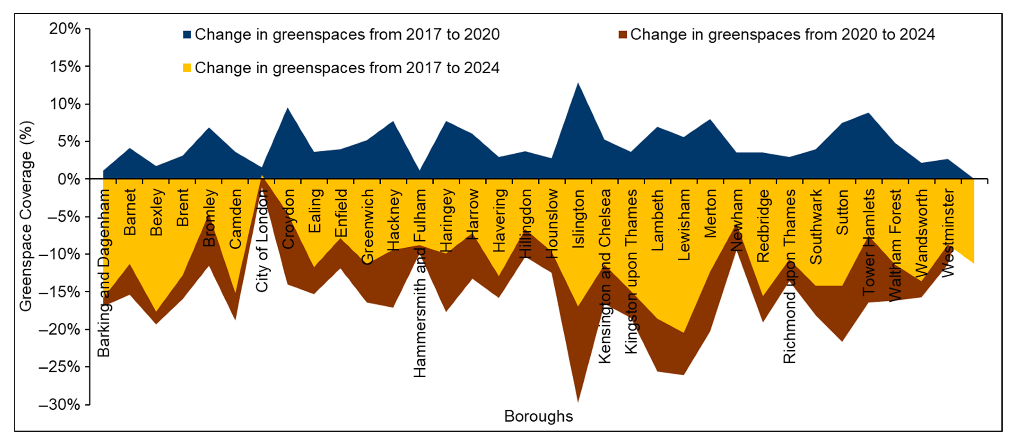 Engproc 94 00008 g002