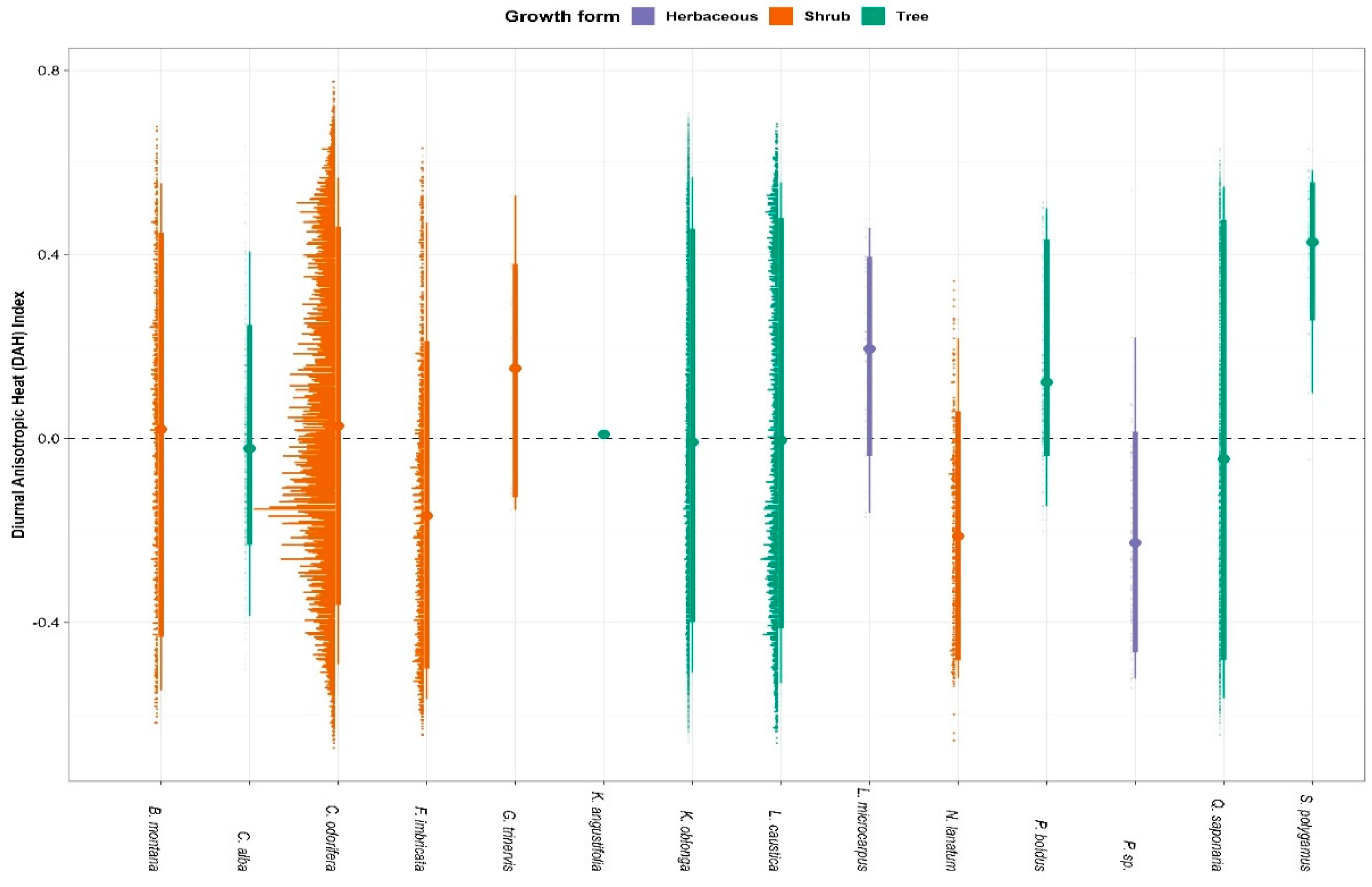 Engproc 94 00009 g006