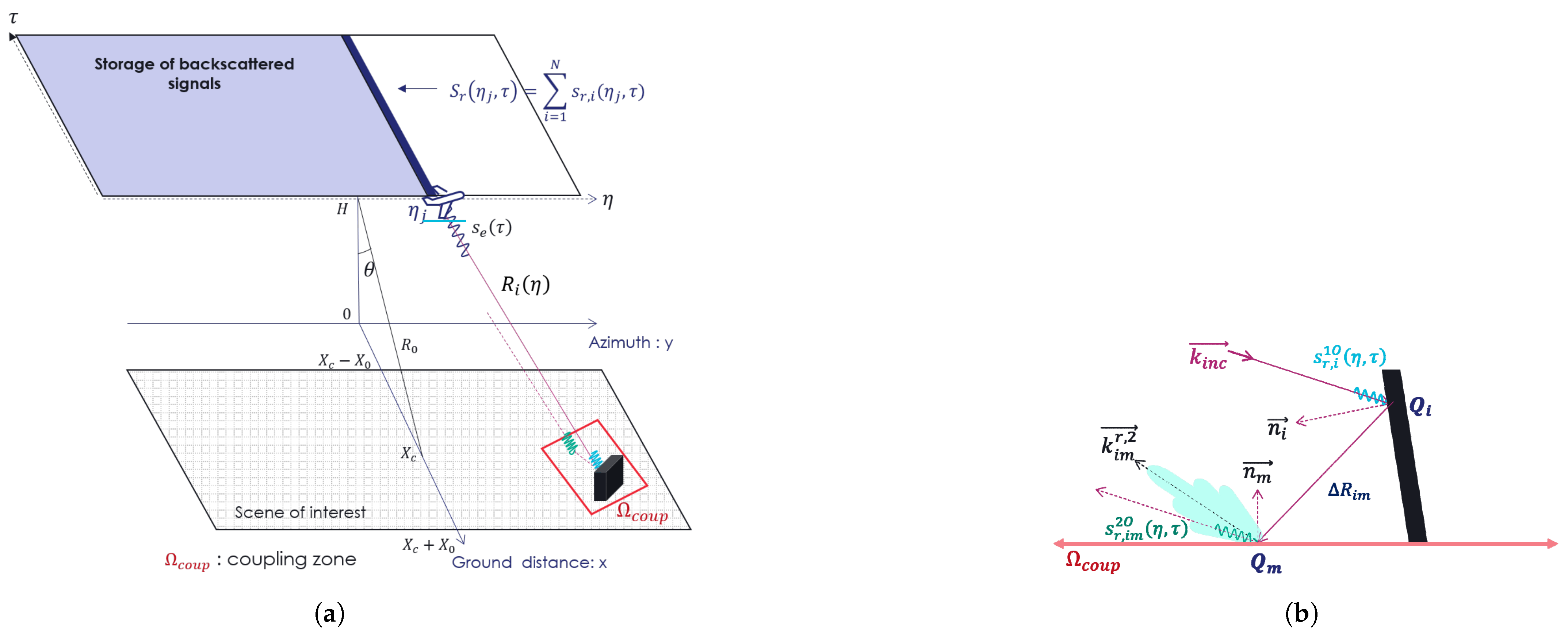 Engproc 94 00011 g001