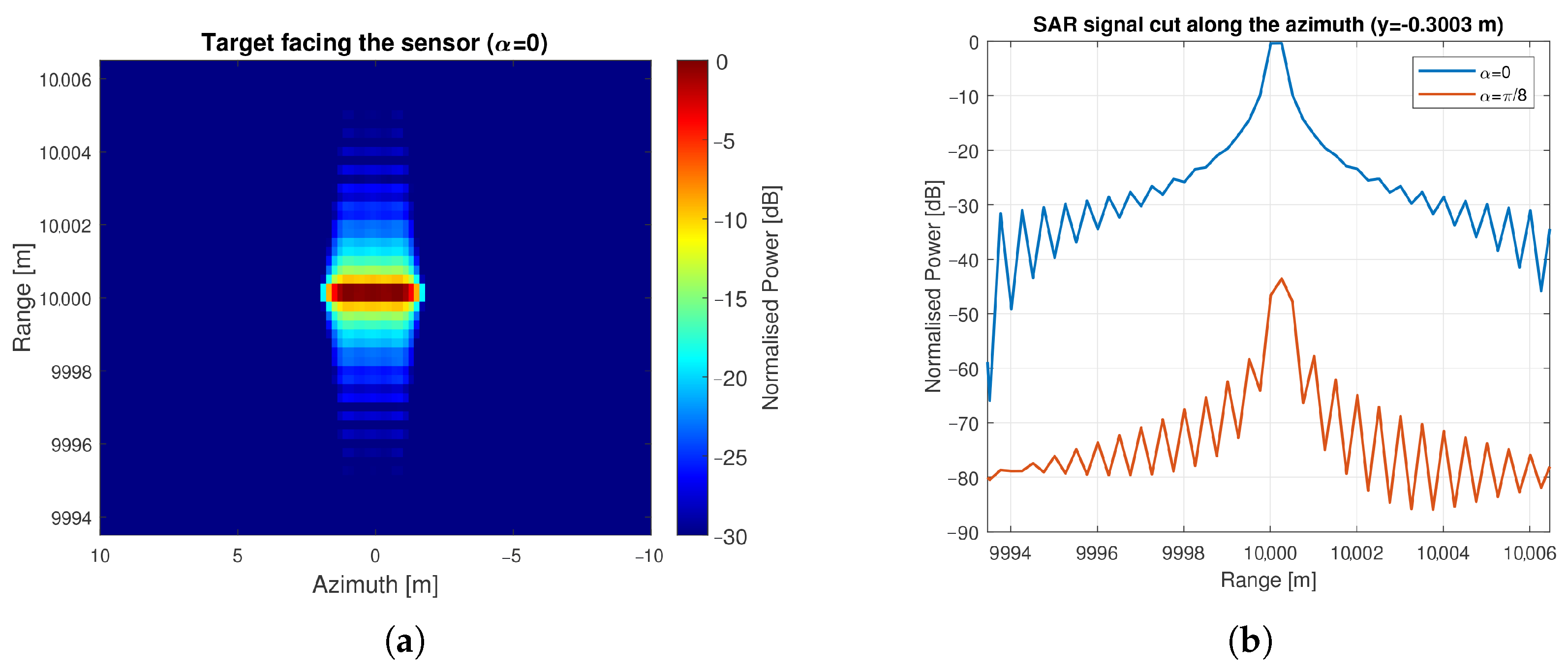 Engproc 94 00011 g005