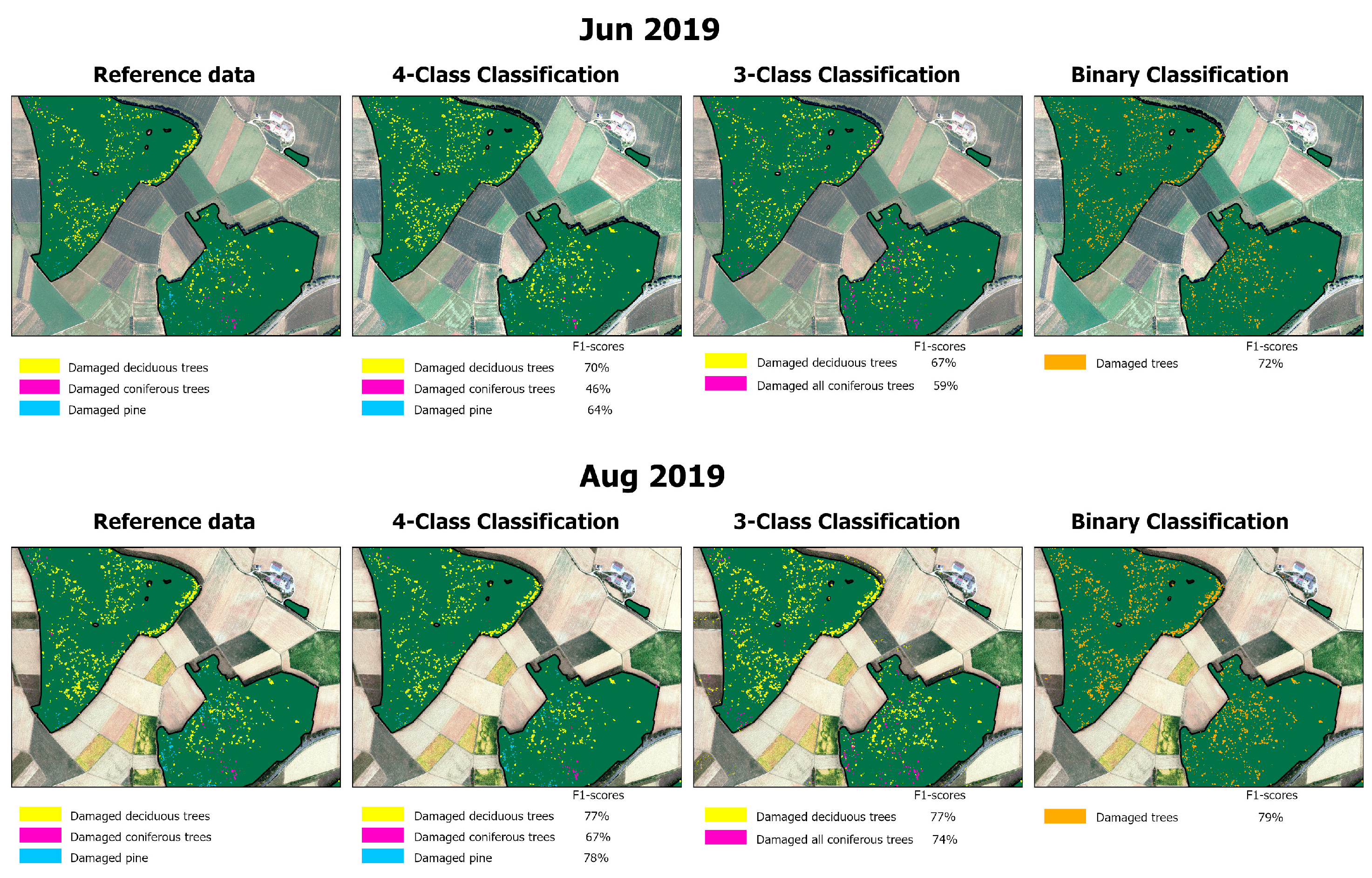 Engproc 94 00012 g002