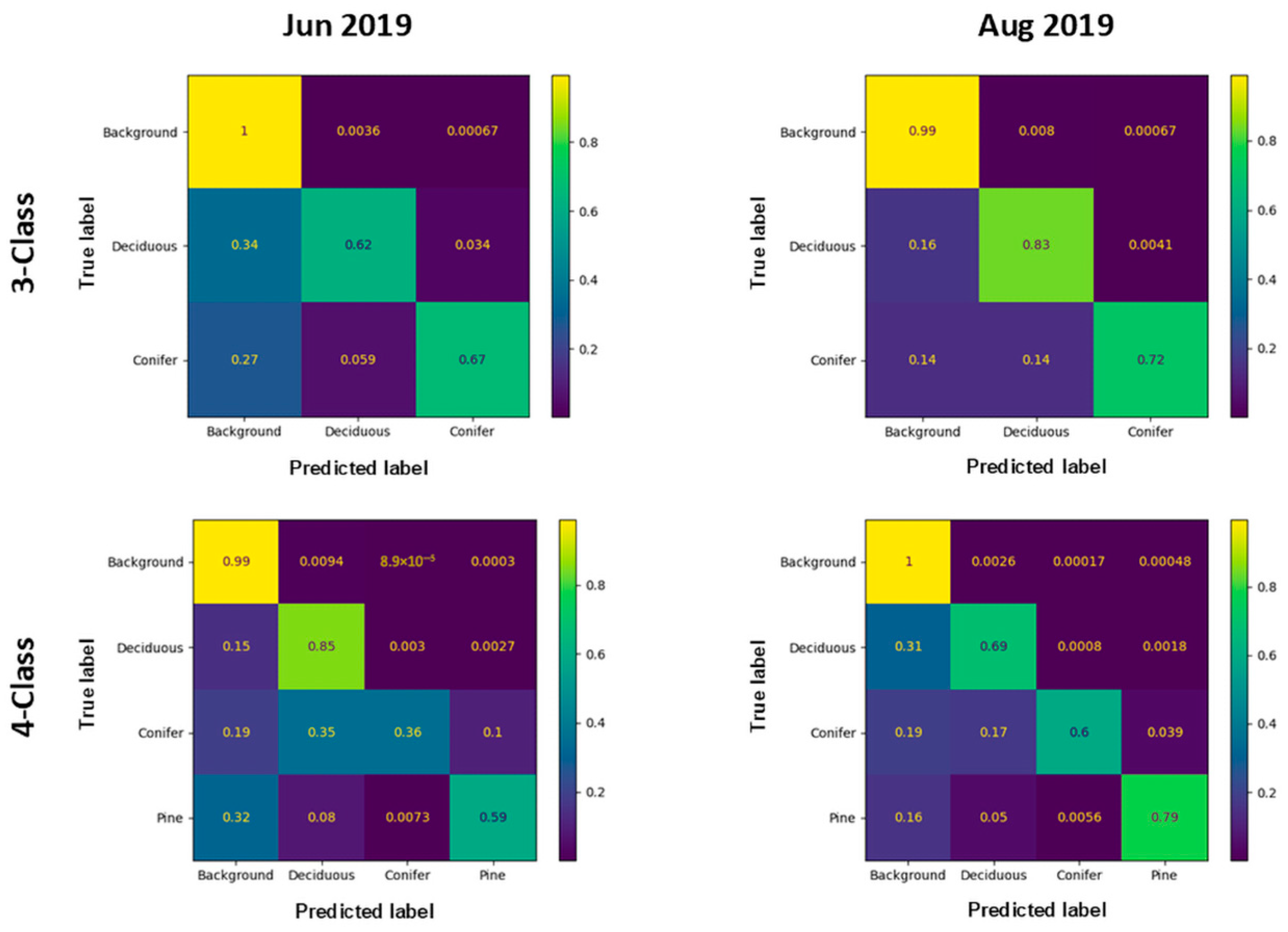 Engproc 94 00012 g003
