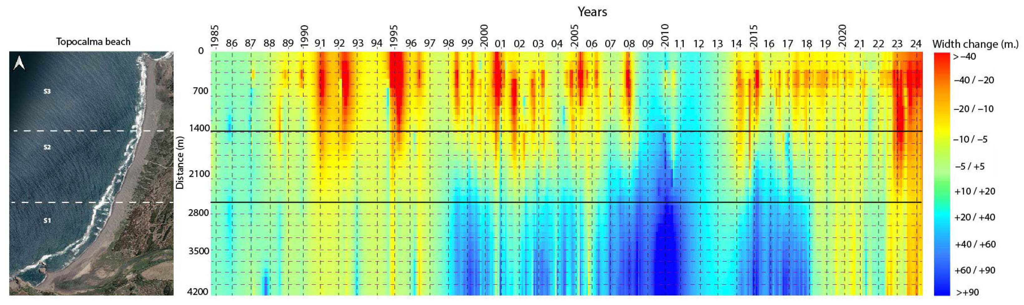 Engproc 94 00016 g004