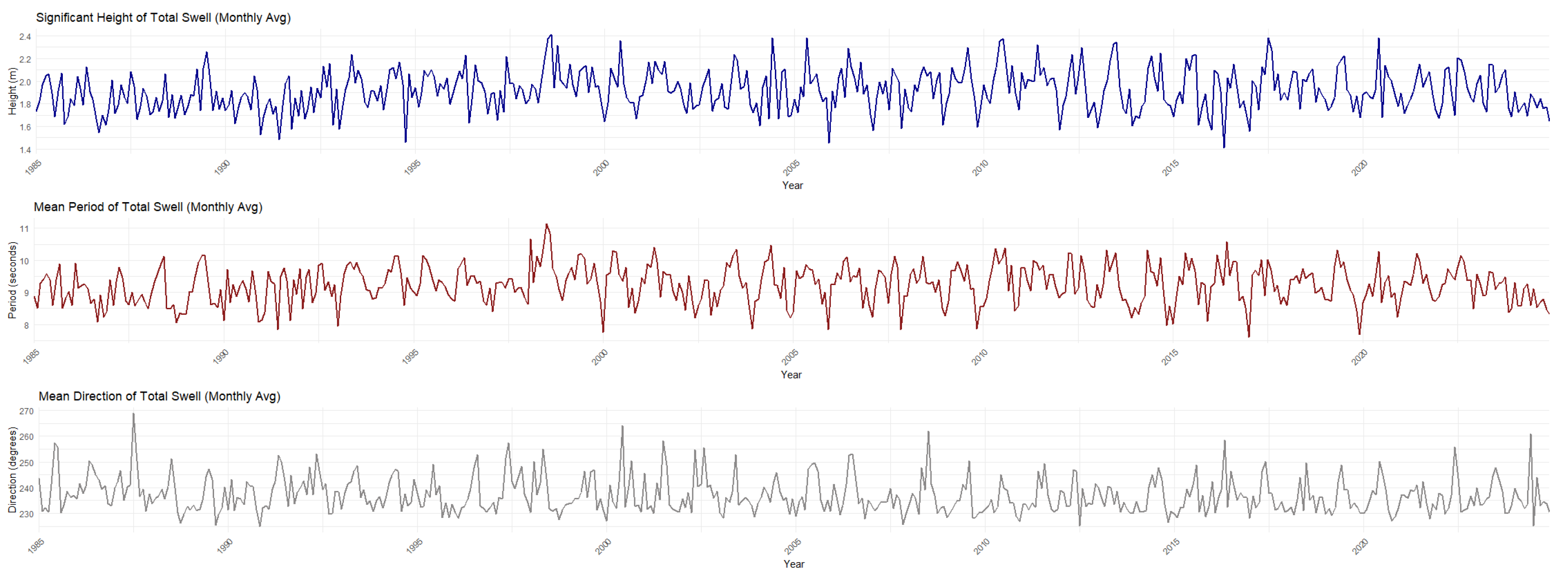 Engproc 94 00016 g005