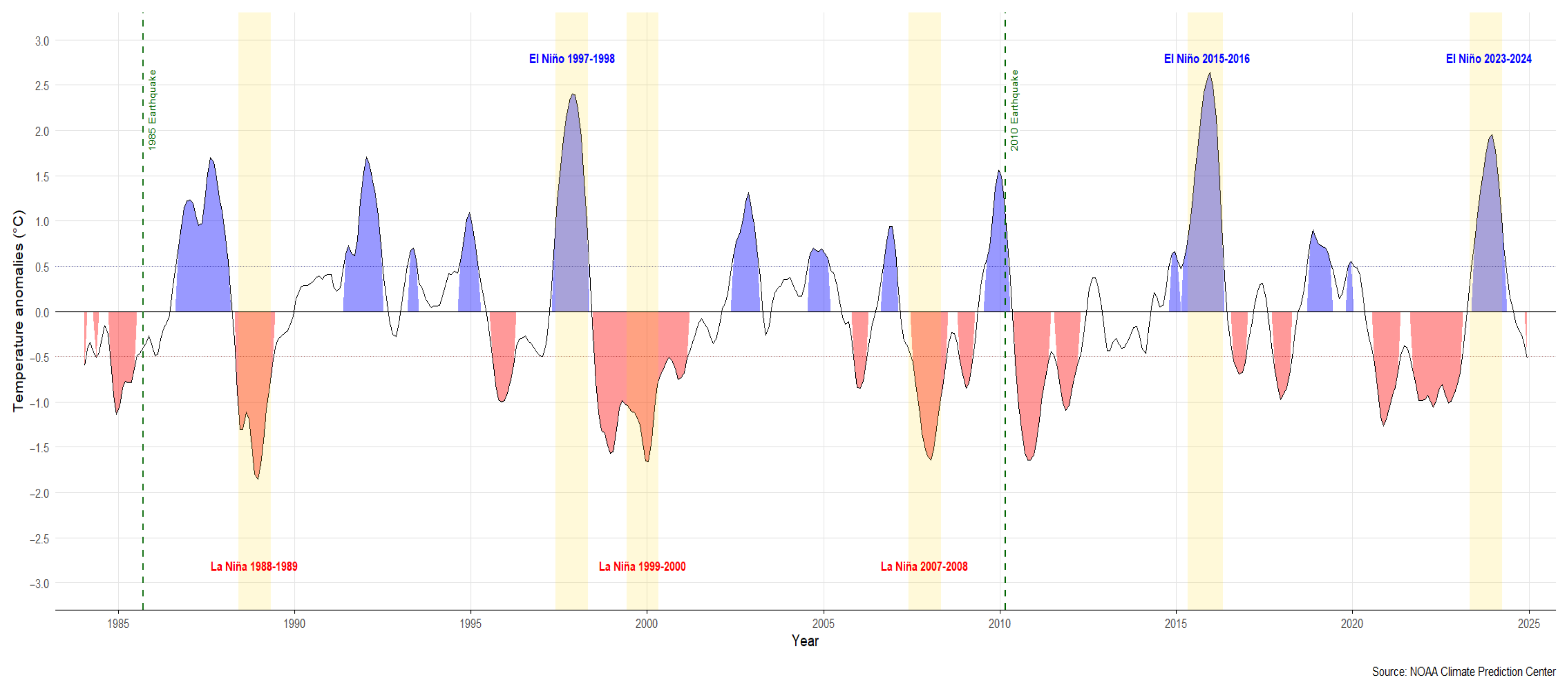 Engproc 94 00016 g006