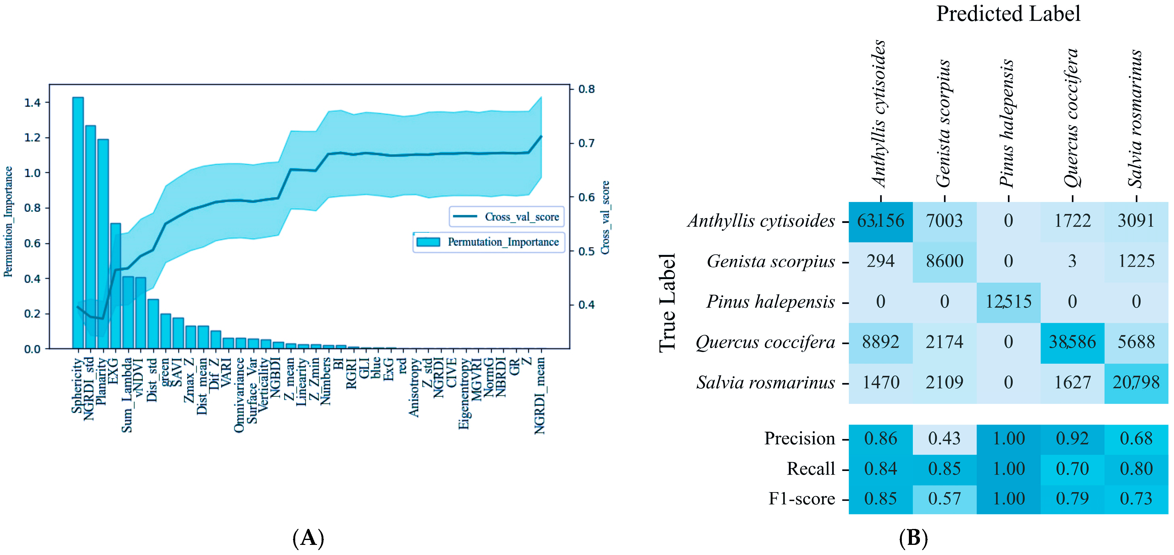 Engproc 94 00017 g003
