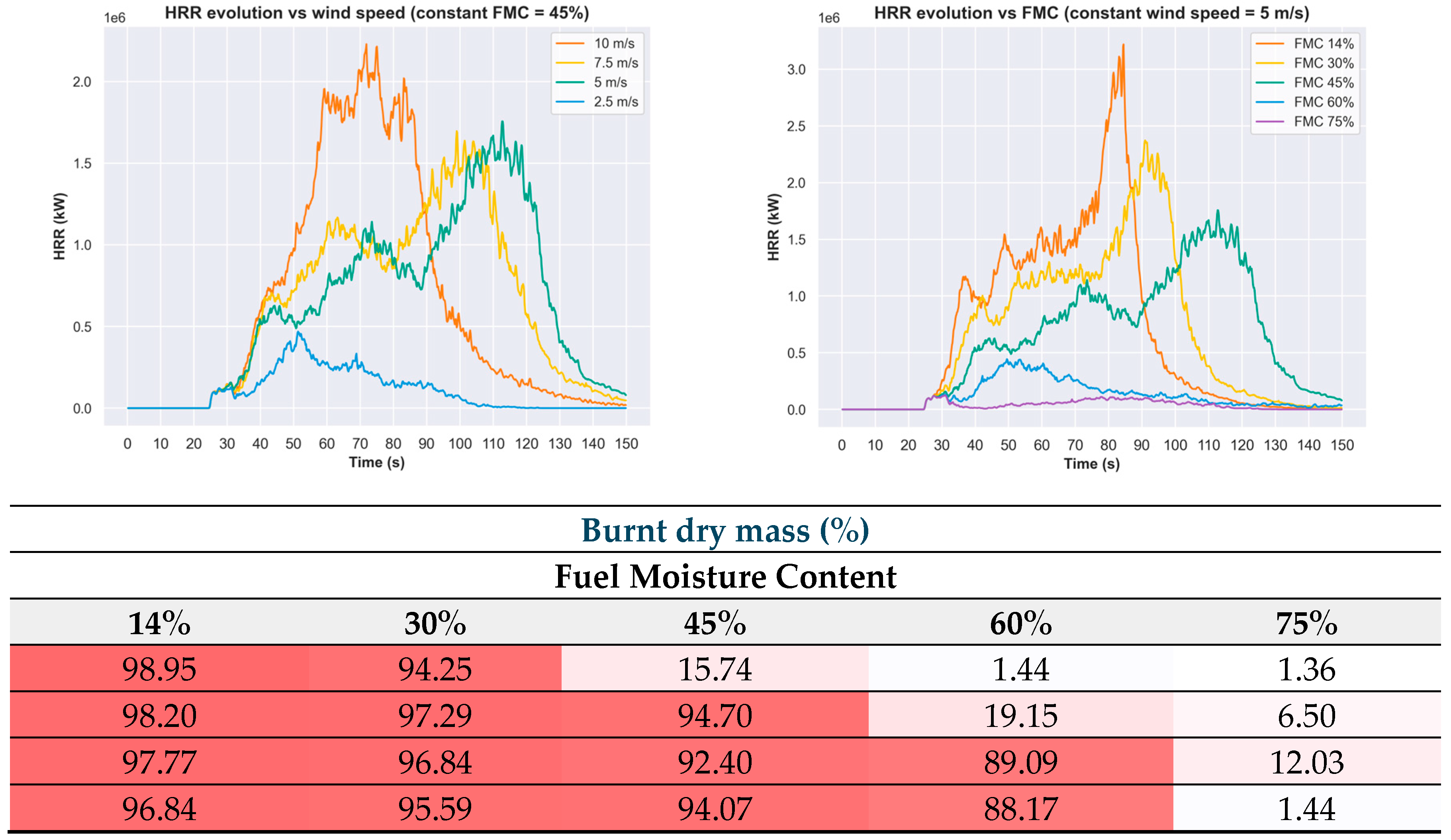 Engproc 94 00017 g005
