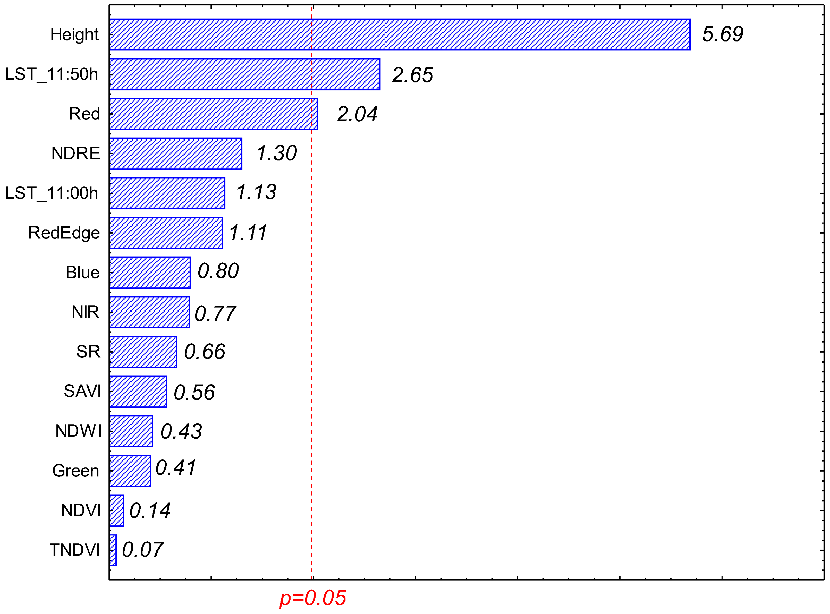 Engproc 94 00018 g003 Engproc 94 00018 g003