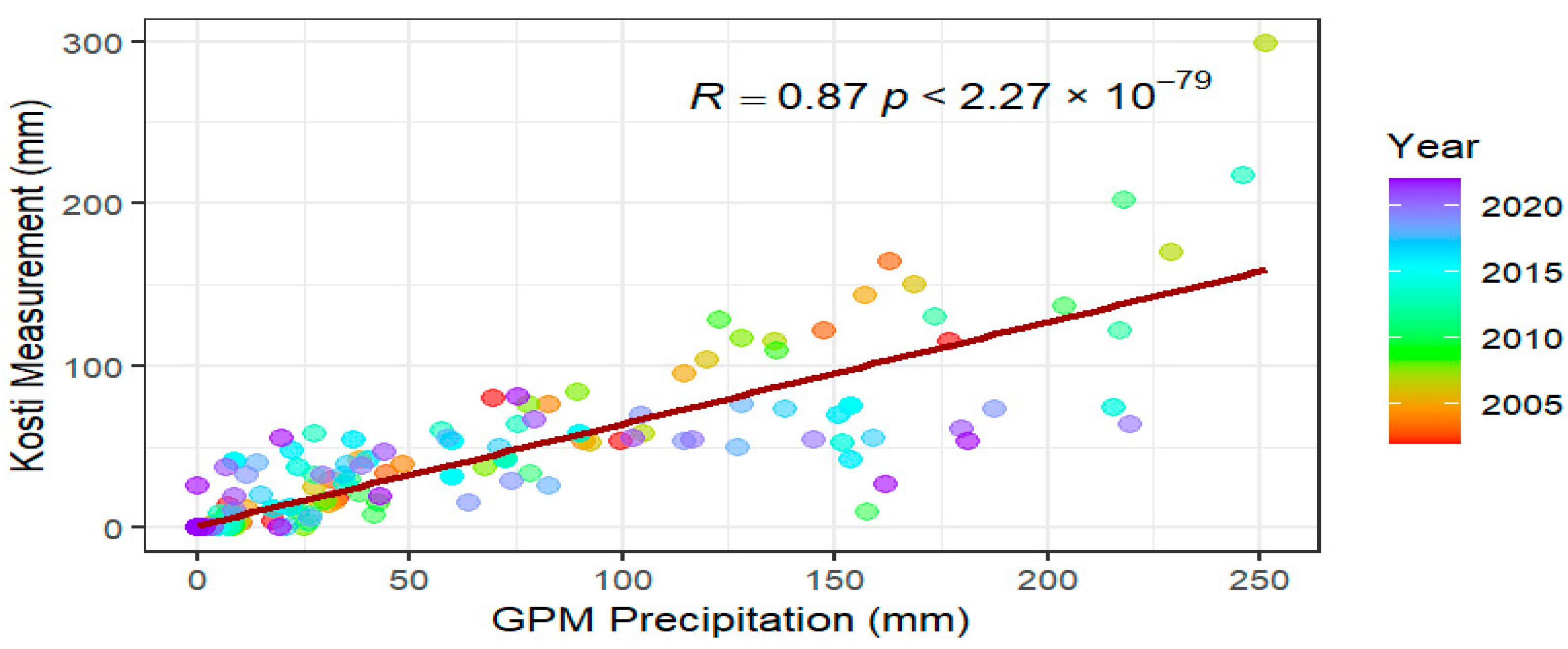 Engproc 94 00019 g003