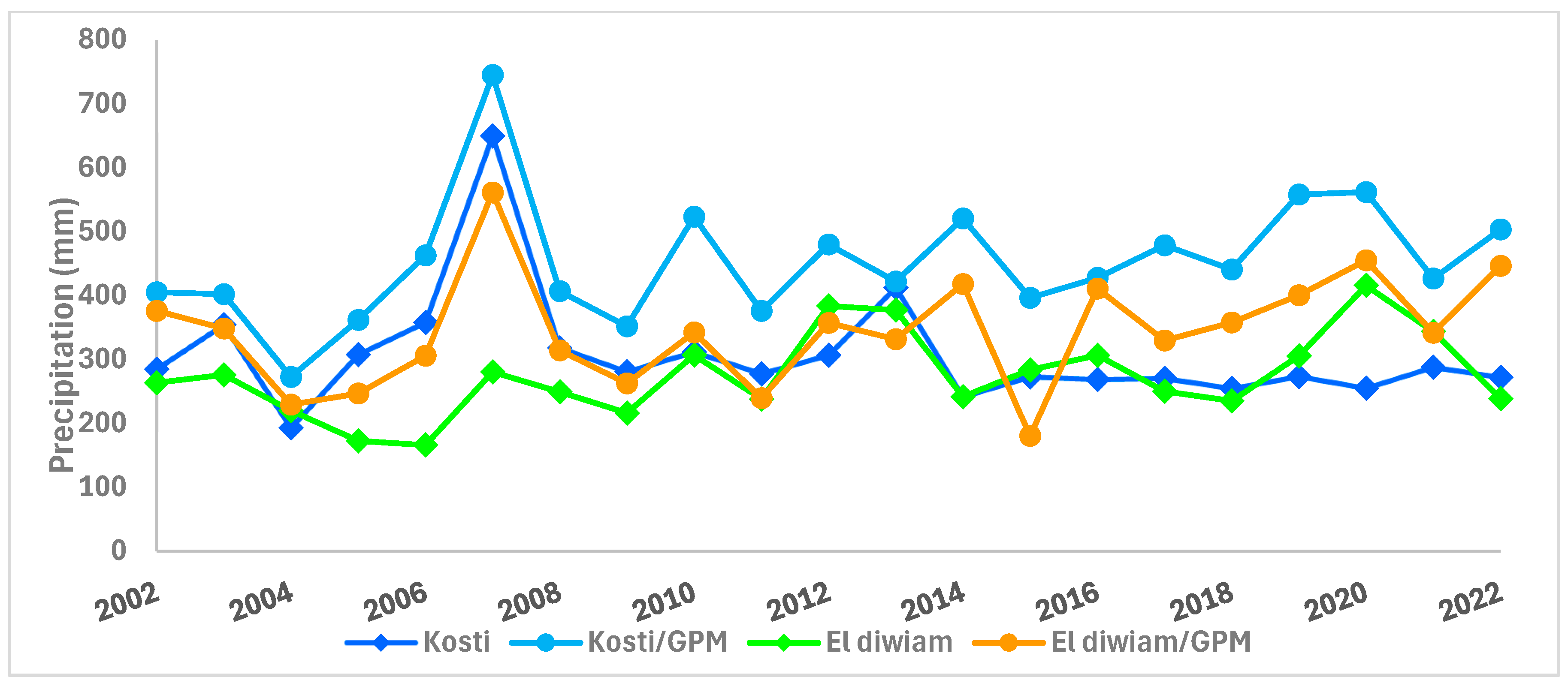 Engproc 94 00019 g005