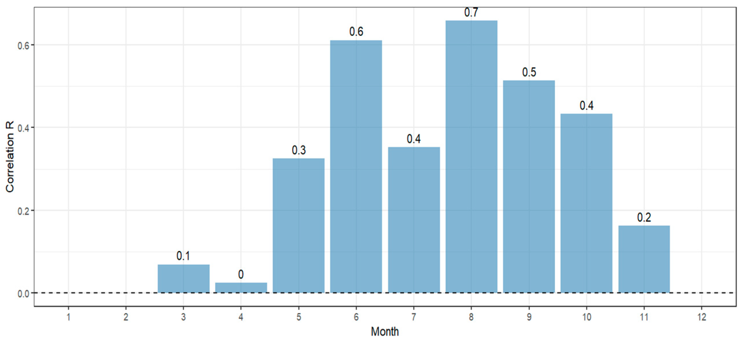 Engproc 94 00019 g006