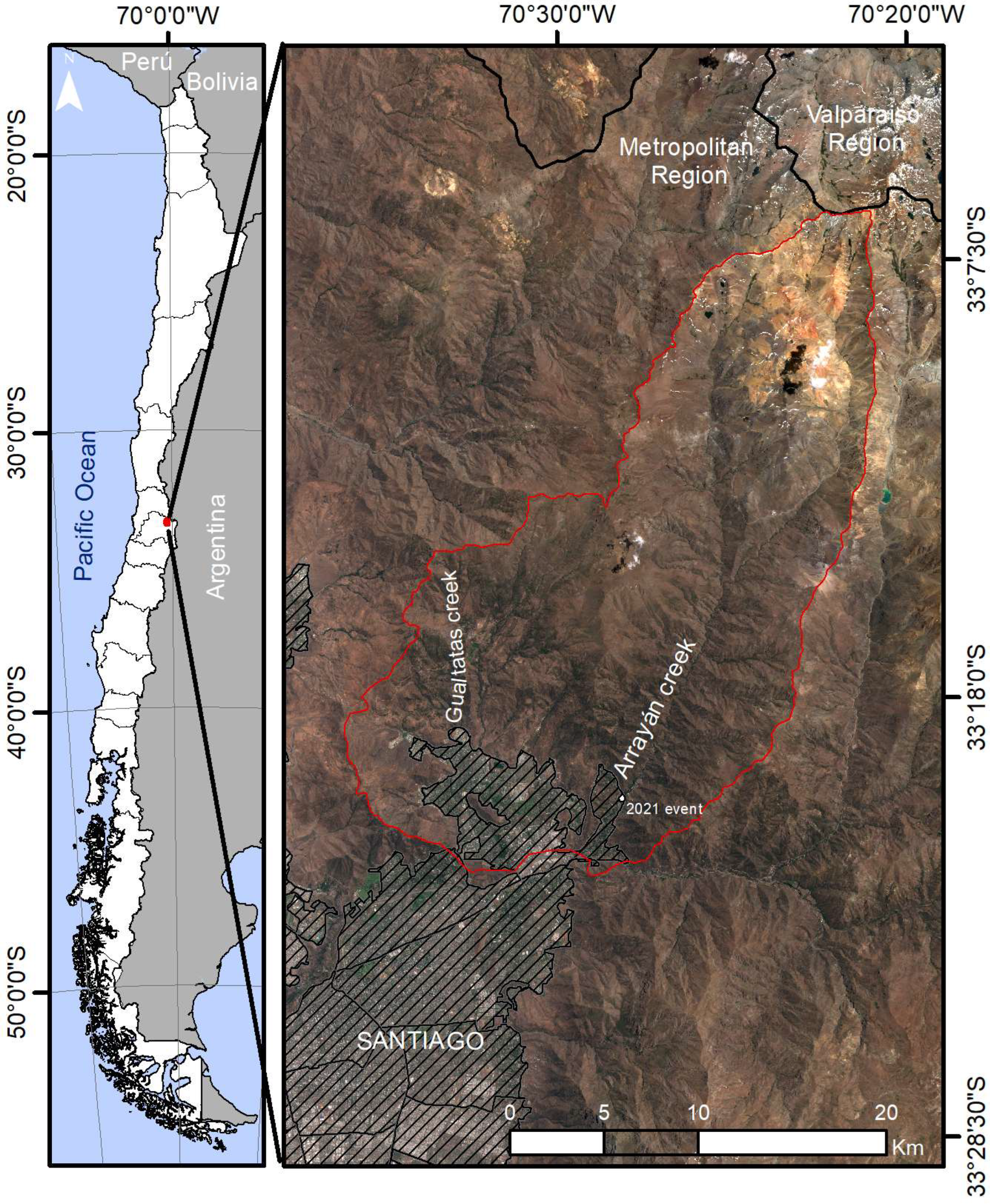 Engproc 94 00023 g001