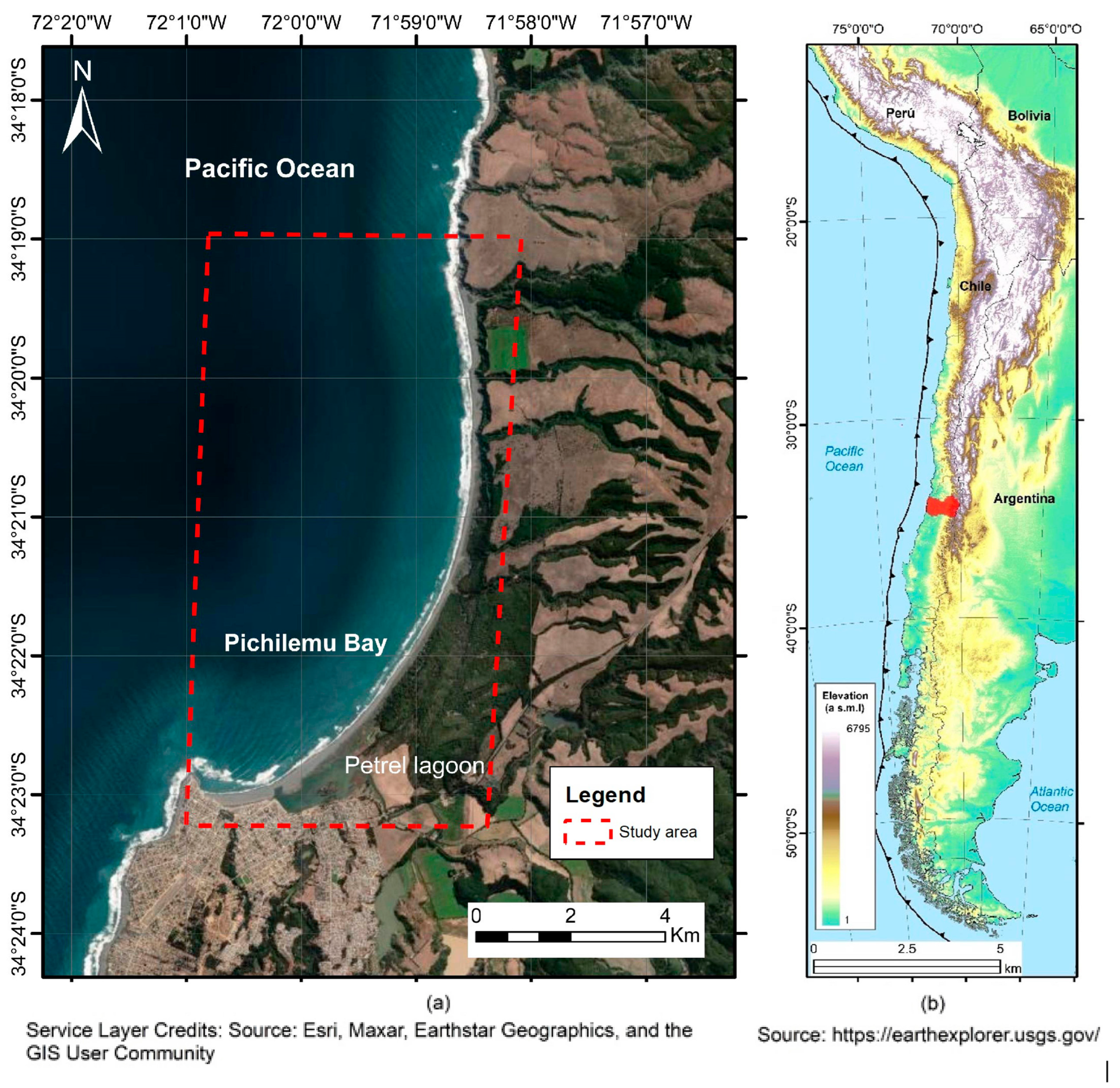 Engproc 94 00024 g001