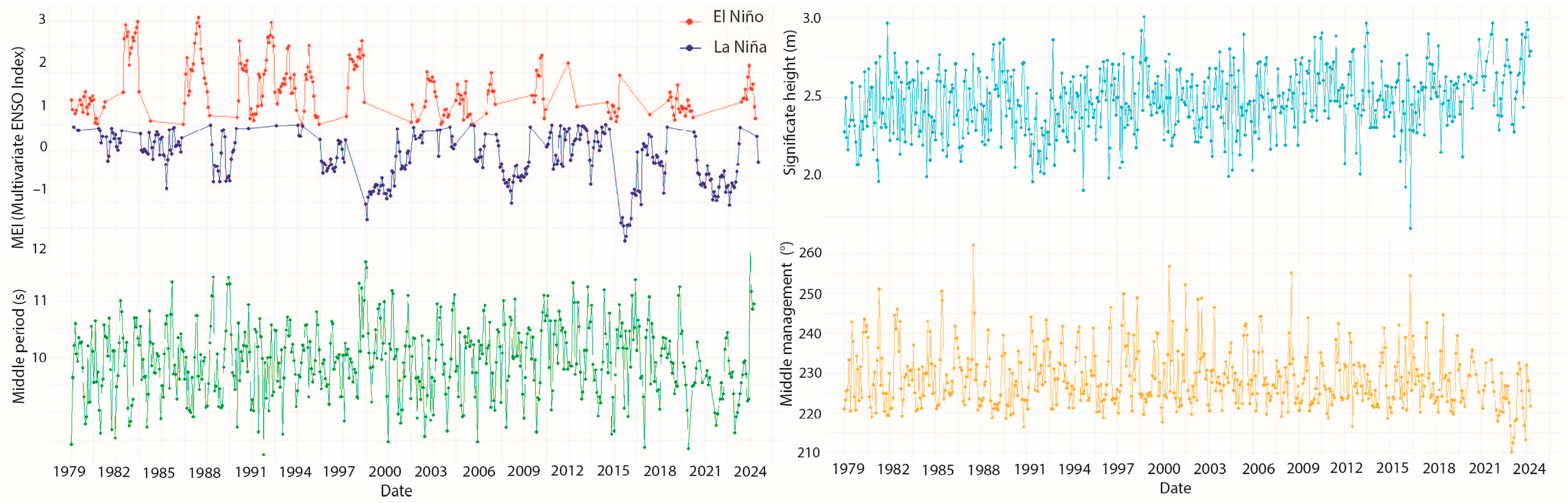 Engproc 94 00024 g003