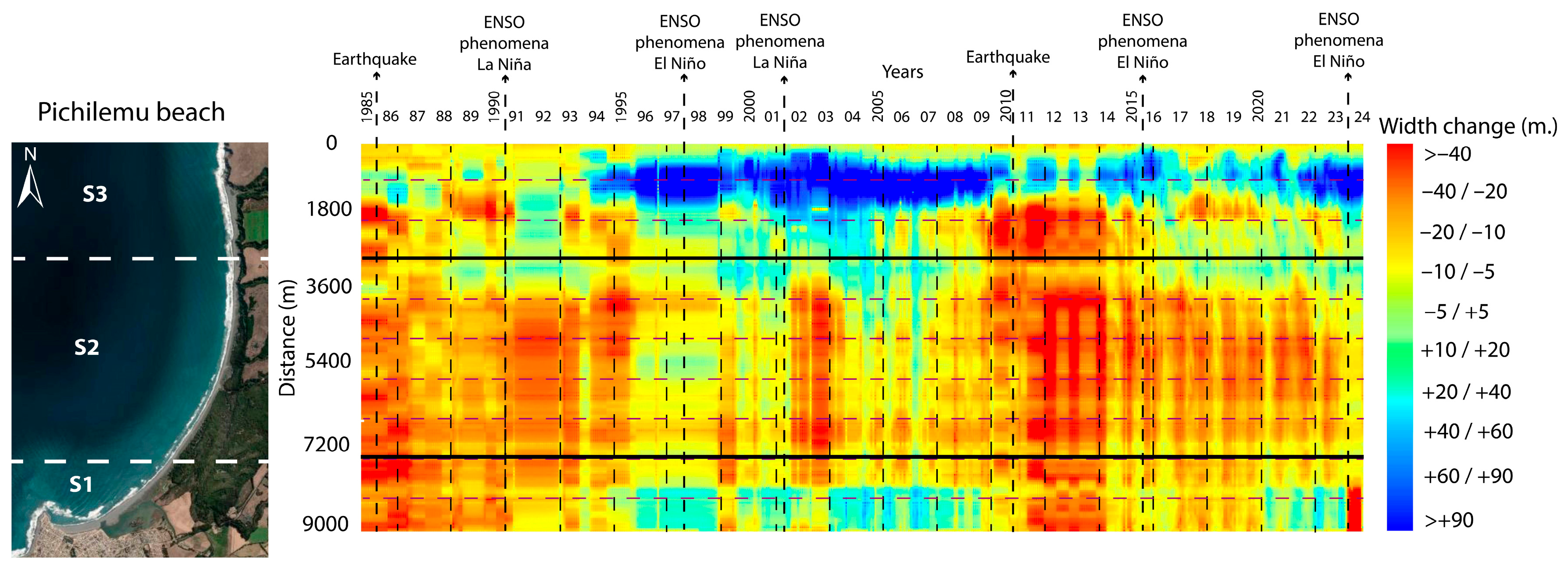 Engproc 94 00024 g005