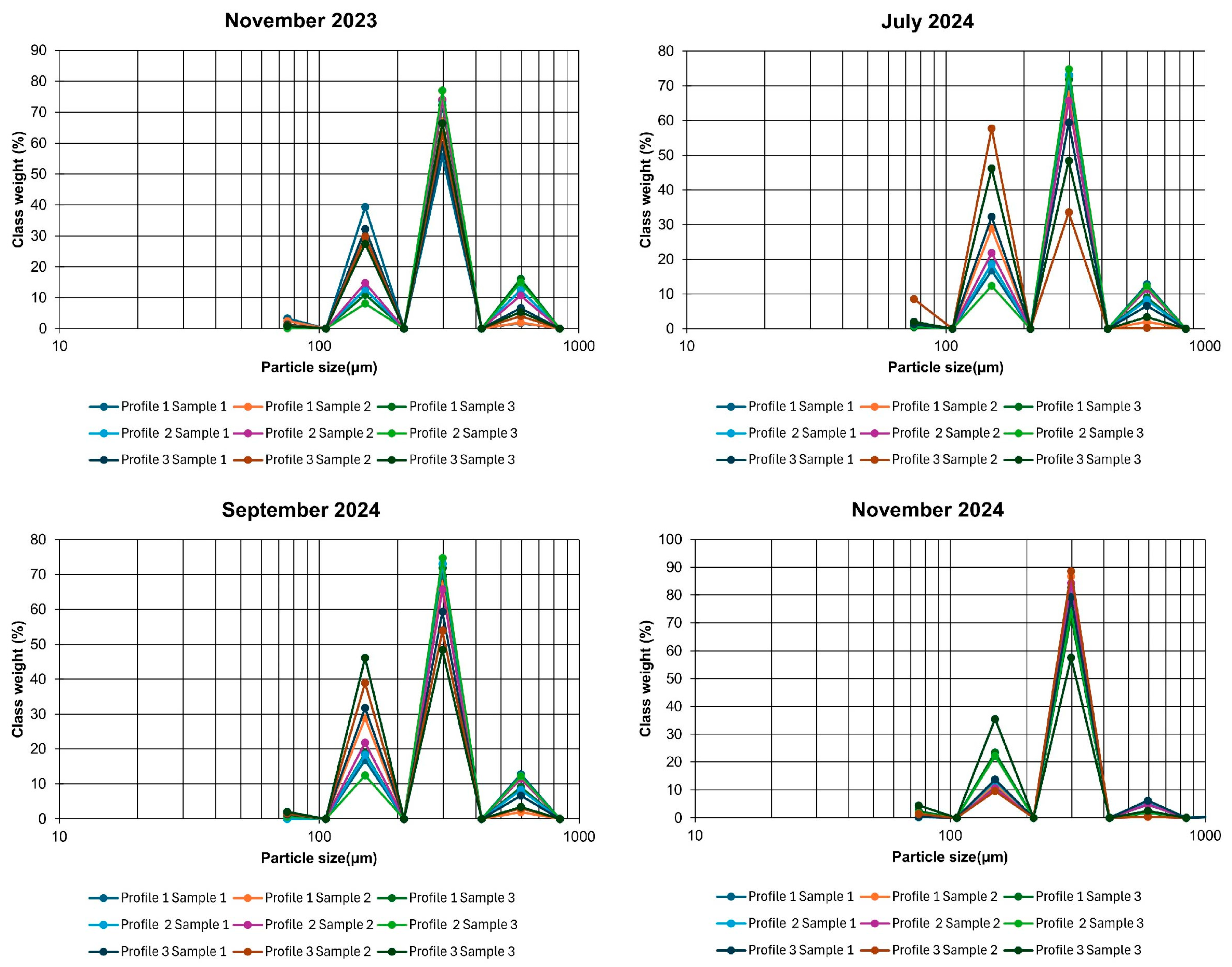 Engproc 94 00024 g006