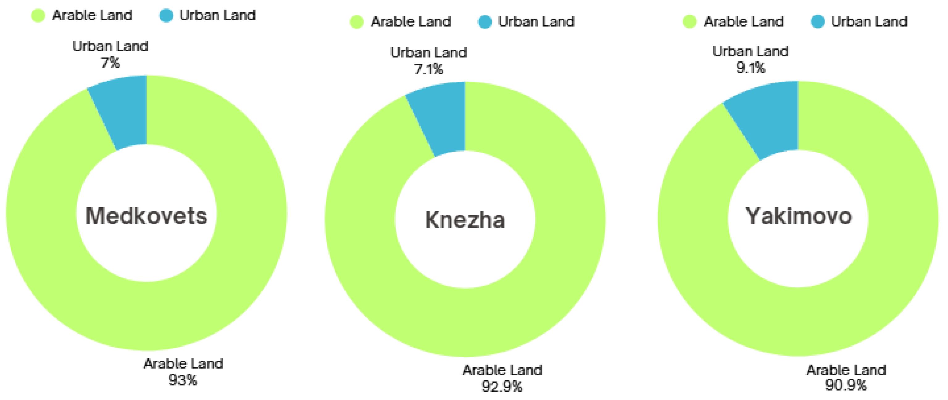 Engproc 94 00026 g001