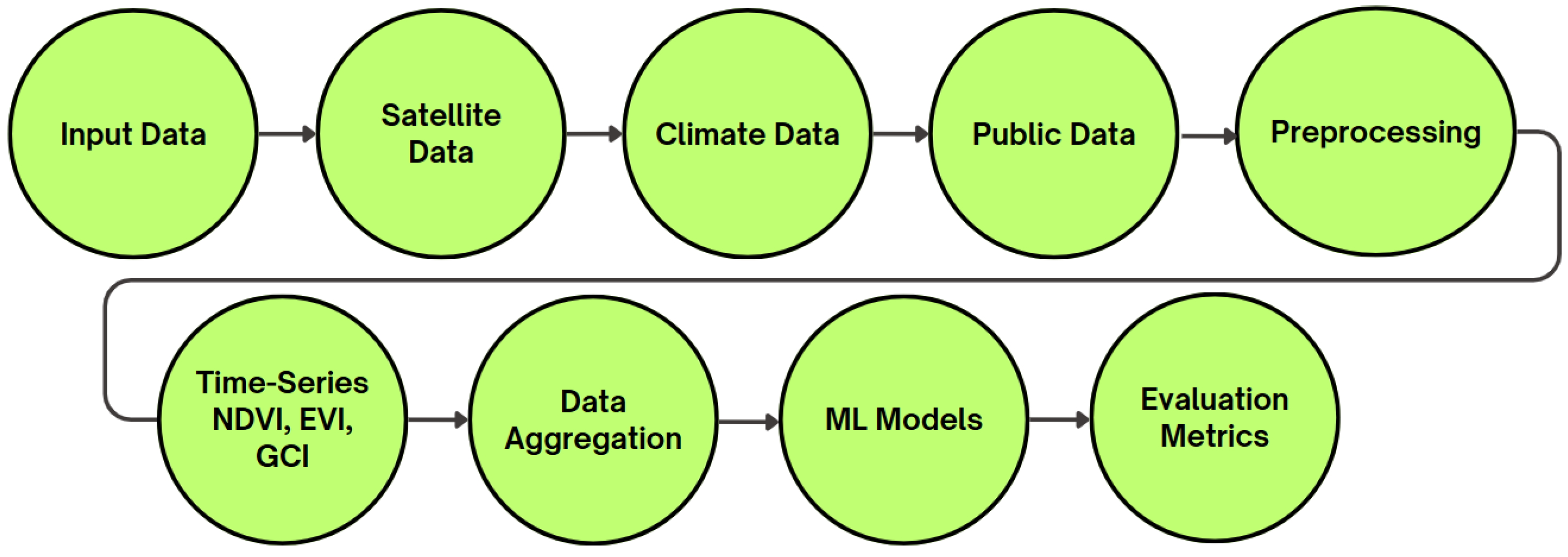 Engproc 94 00026 g003
