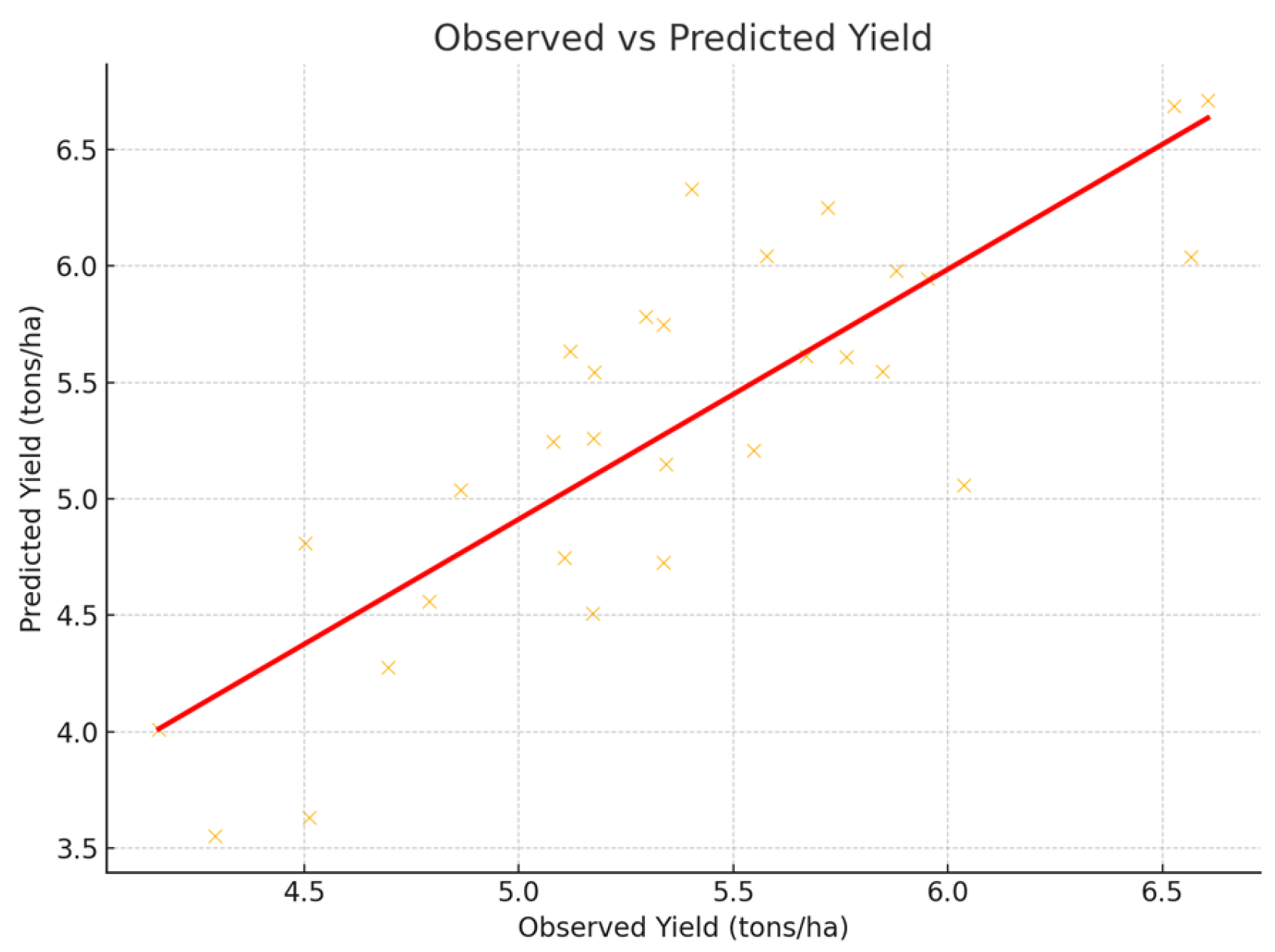 Engproc 94 00026 g007