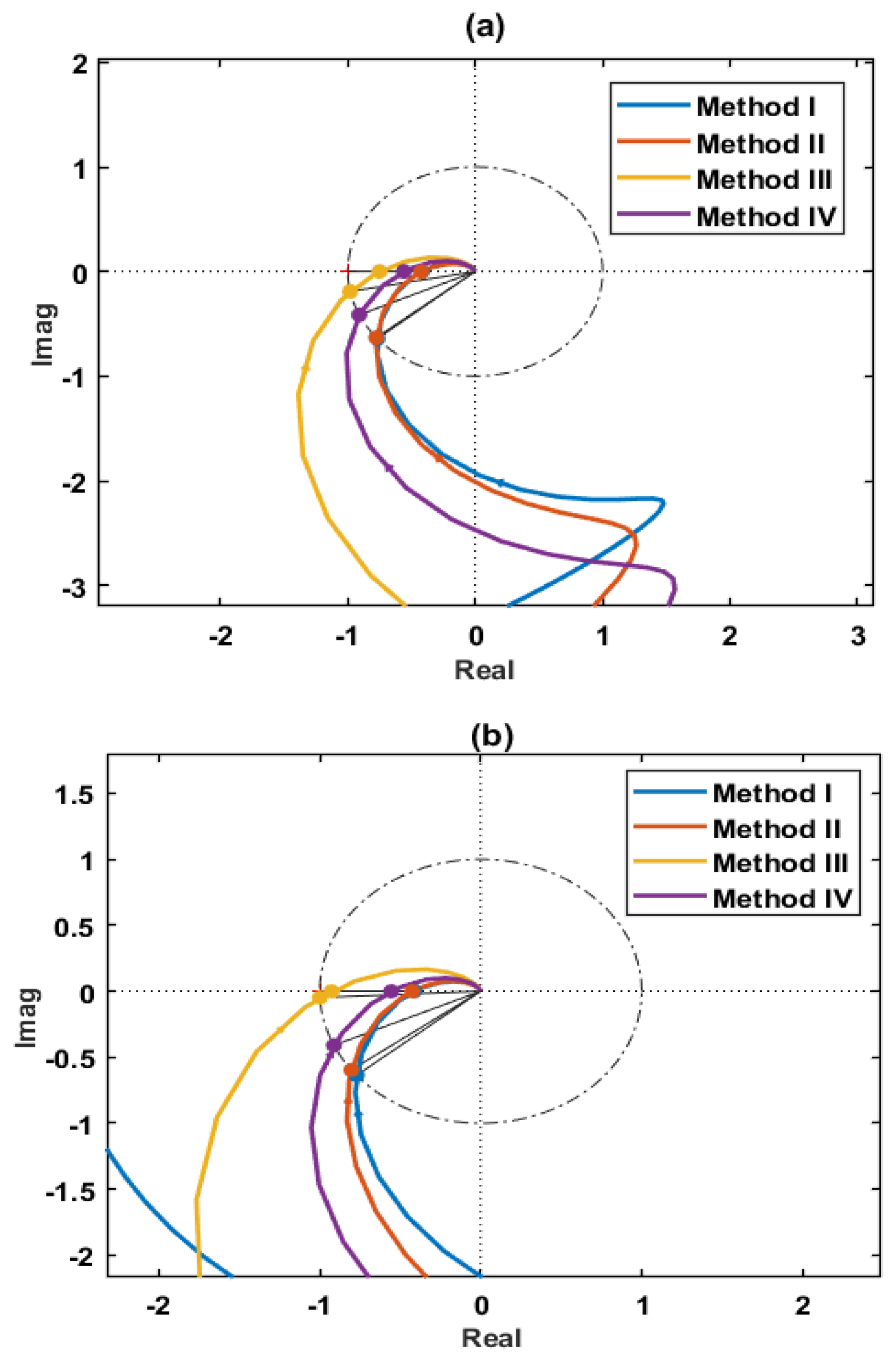 Engproc 95 00002 g004