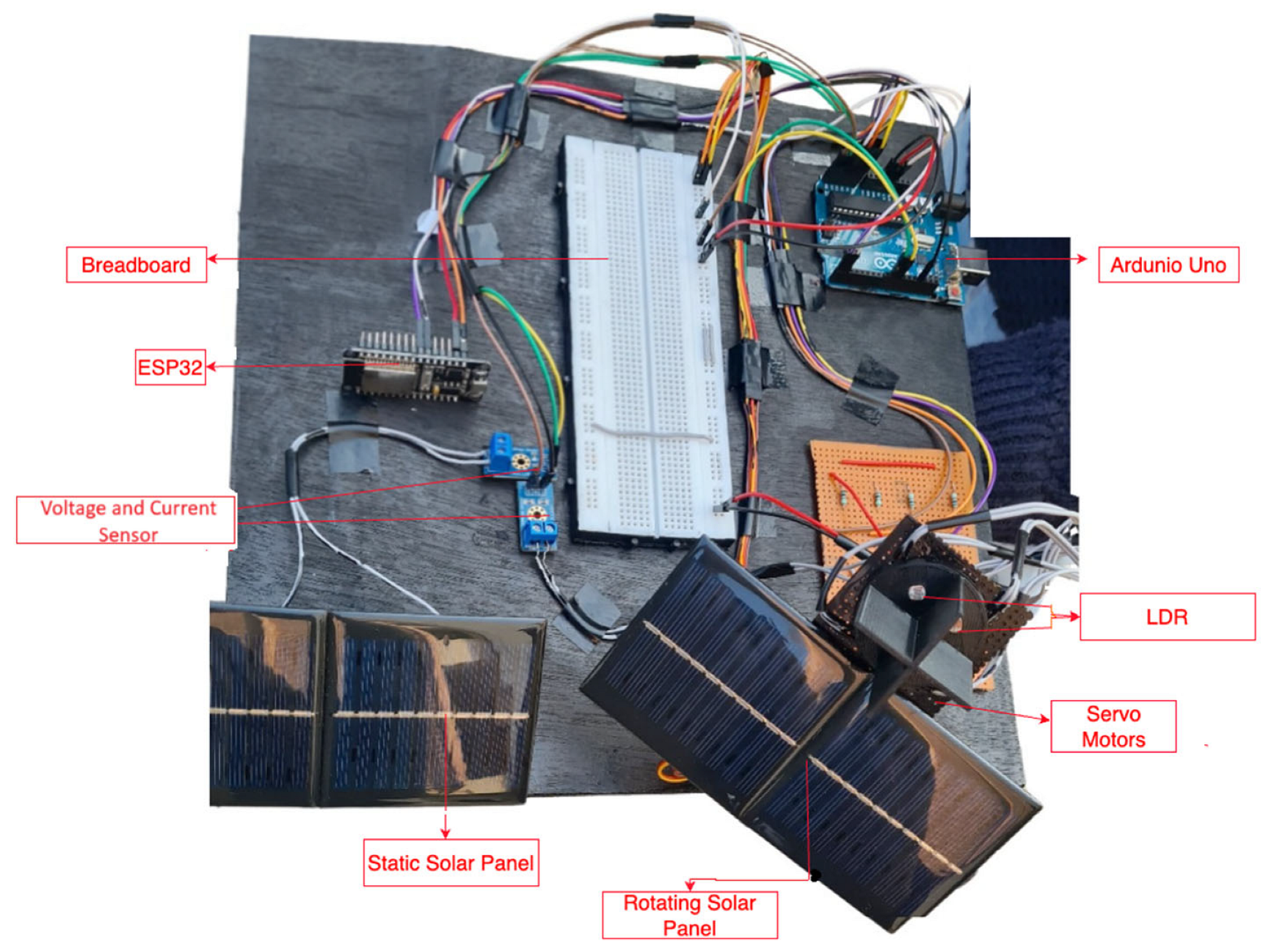 Engproc 95 00004 g002