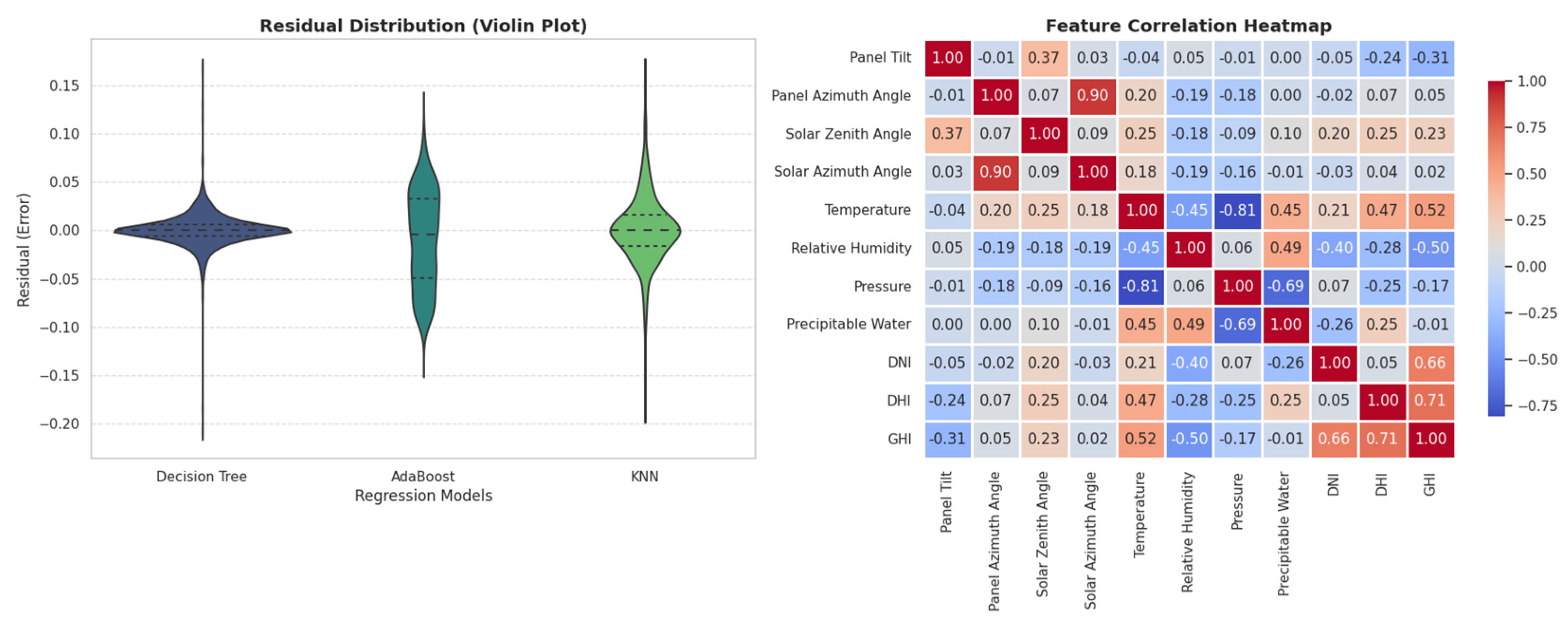 Engproc 95 00004 g004