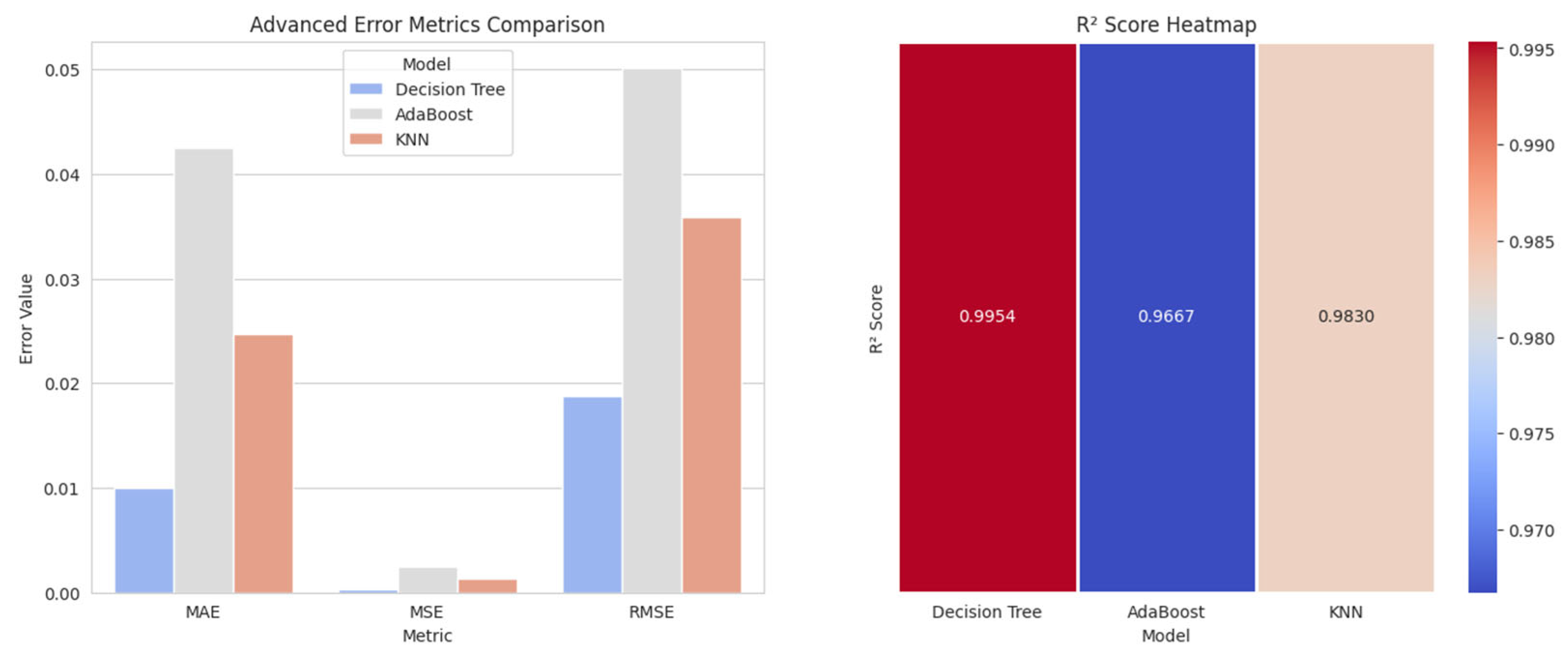 Engproc 95 00004 g005