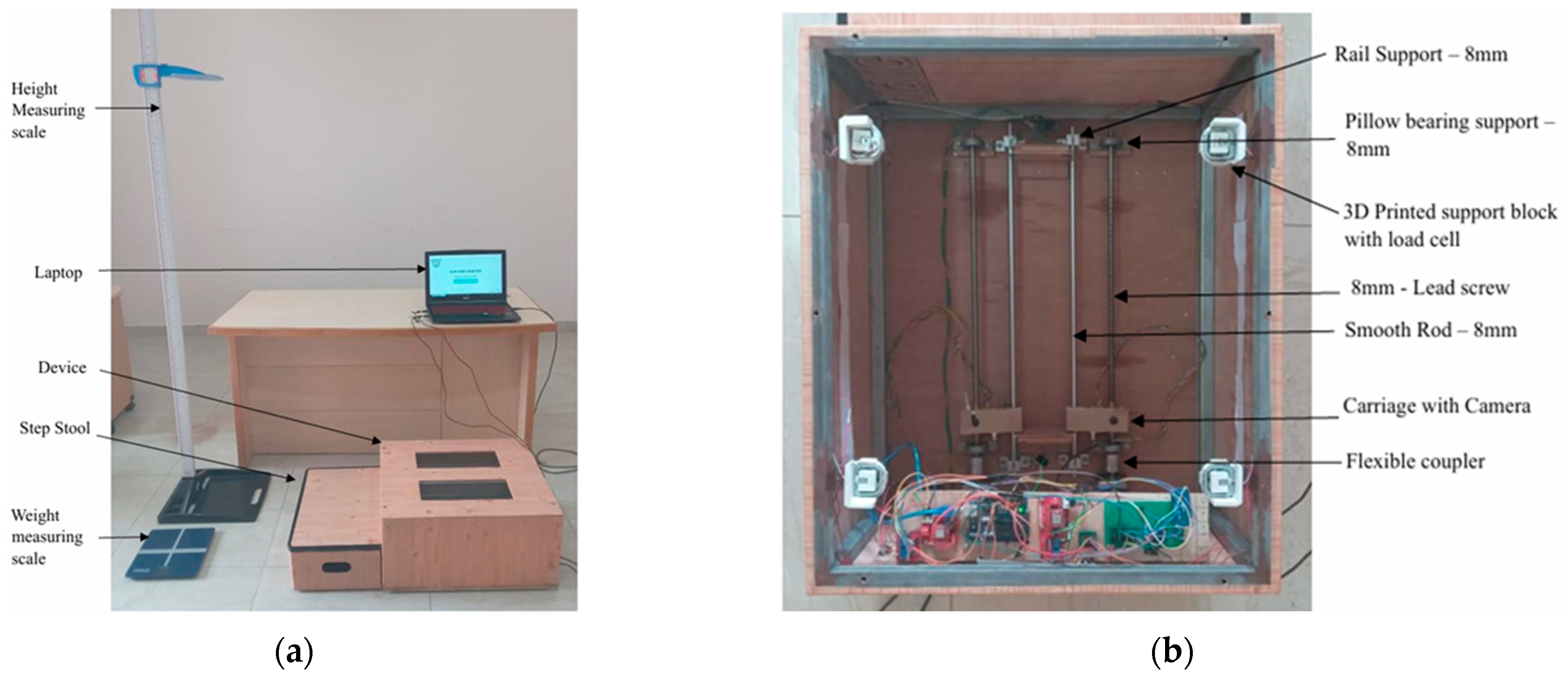 Engproc 95 00006 g001