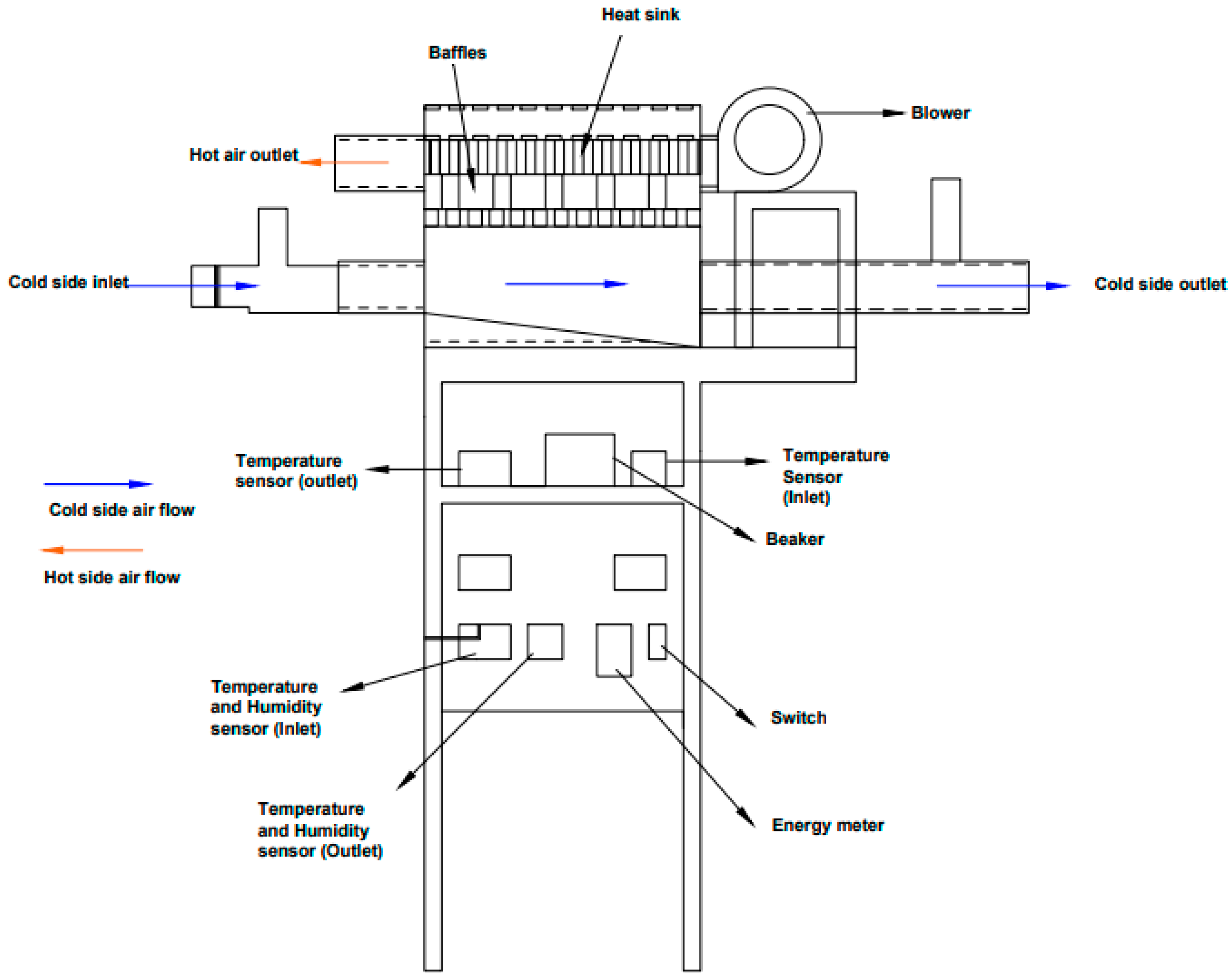 Engproc 95 00008 g001