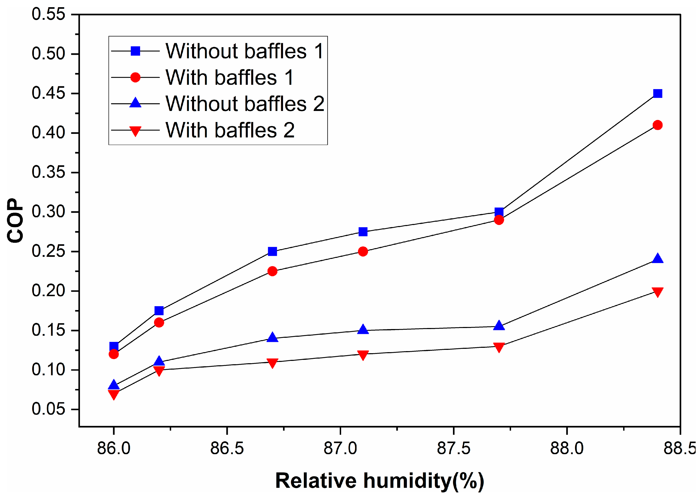 Engproc 95 00008 g005