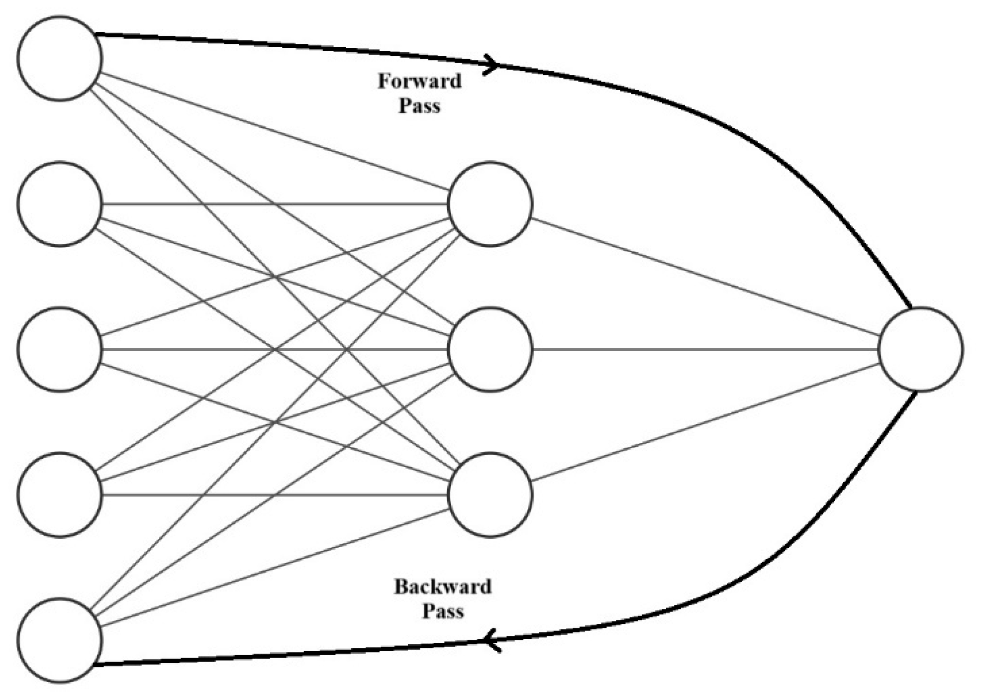 Engproc 95 00009 g001