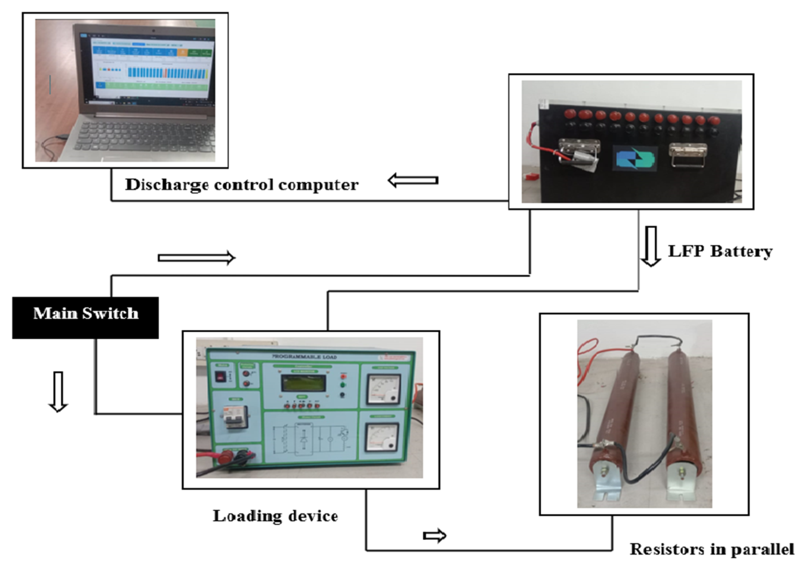Engproc 95 00010 g001