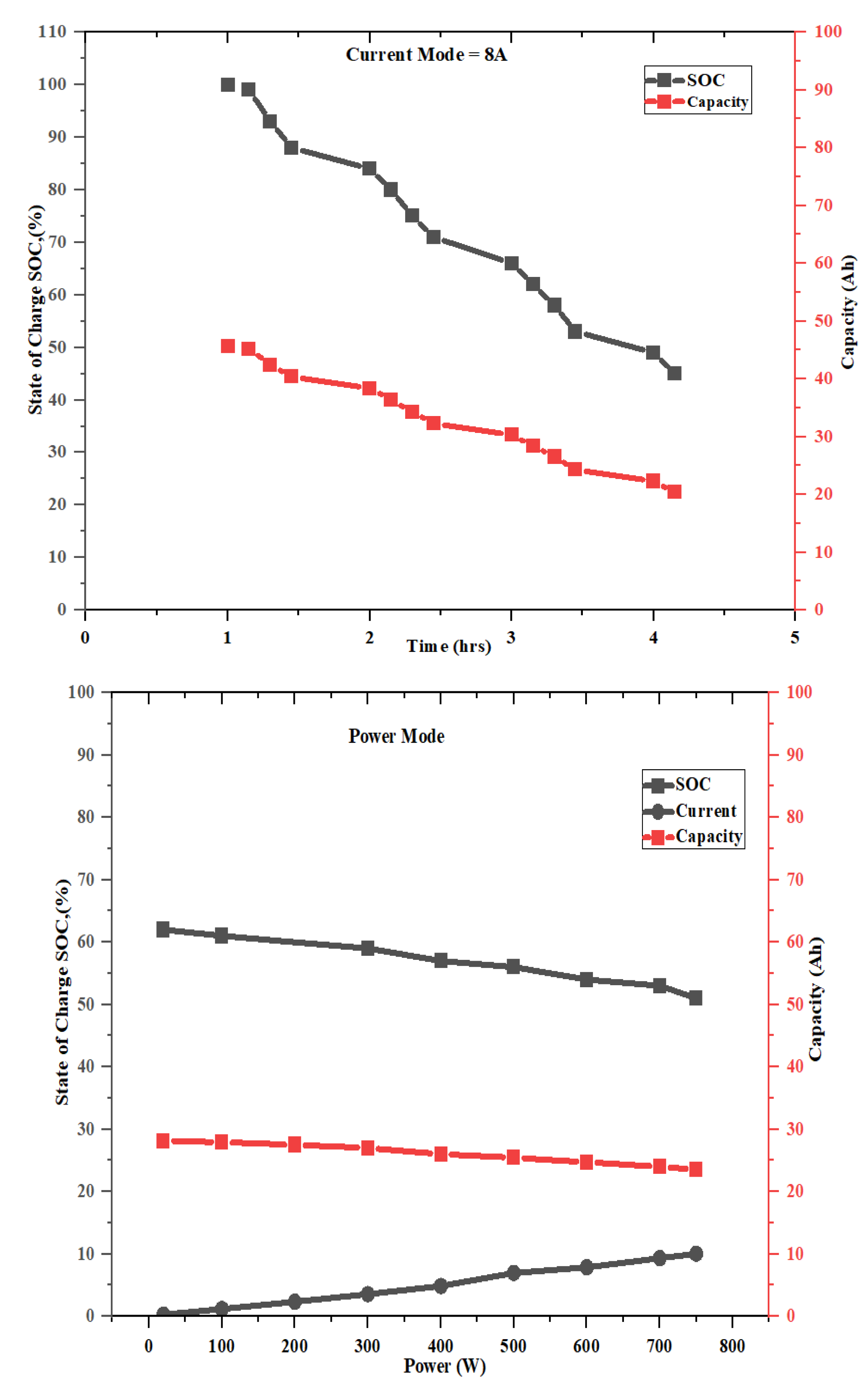 Engproc 95 00010 g003b