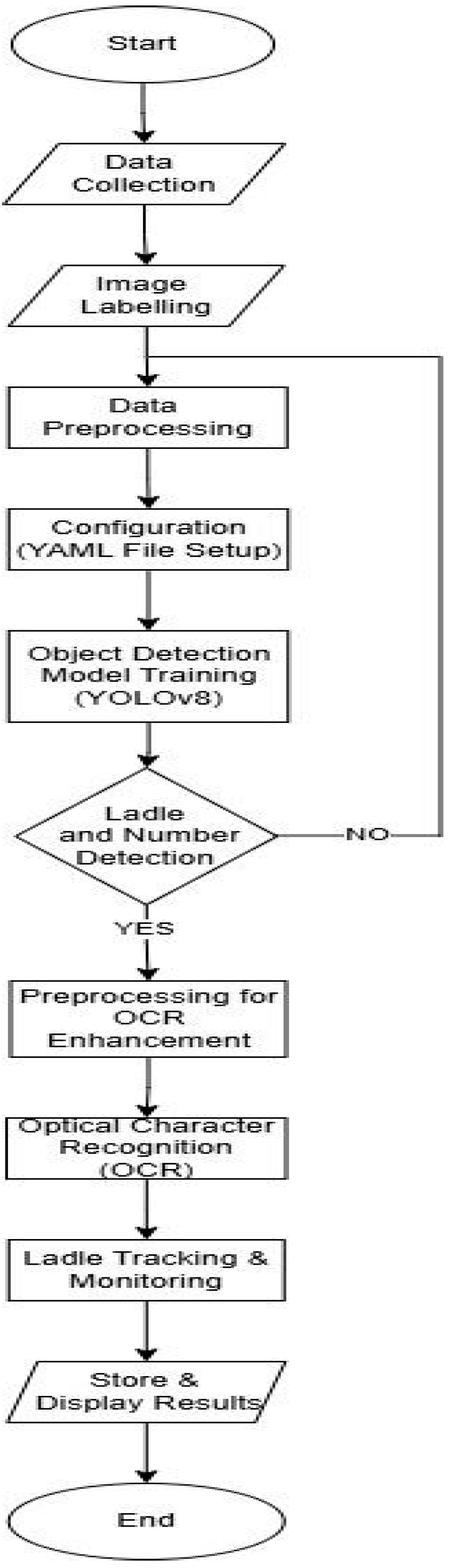 Engproc 95 00011 g001