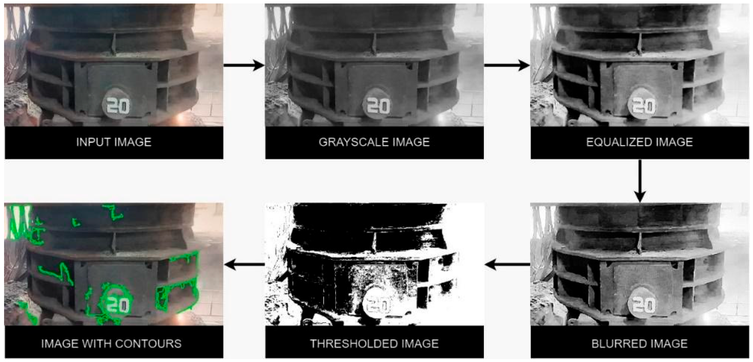 Engproc 95 00011 g006