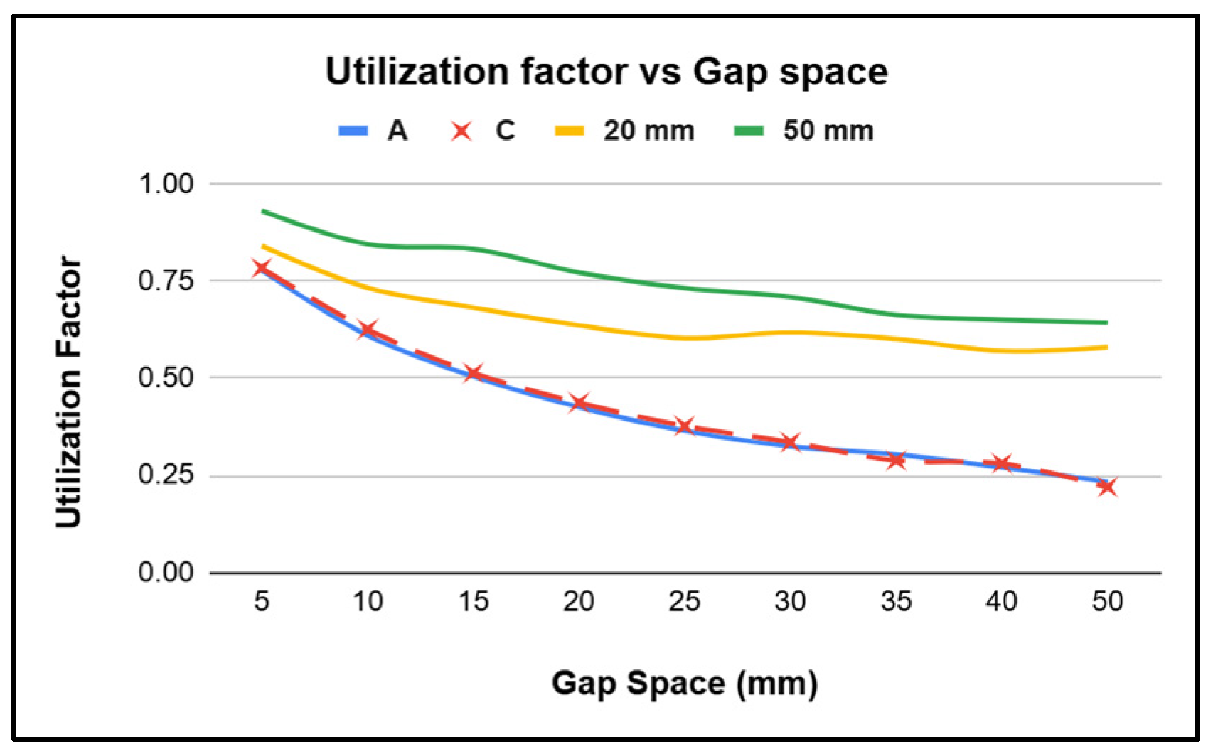 Engproc 95 00012 g009